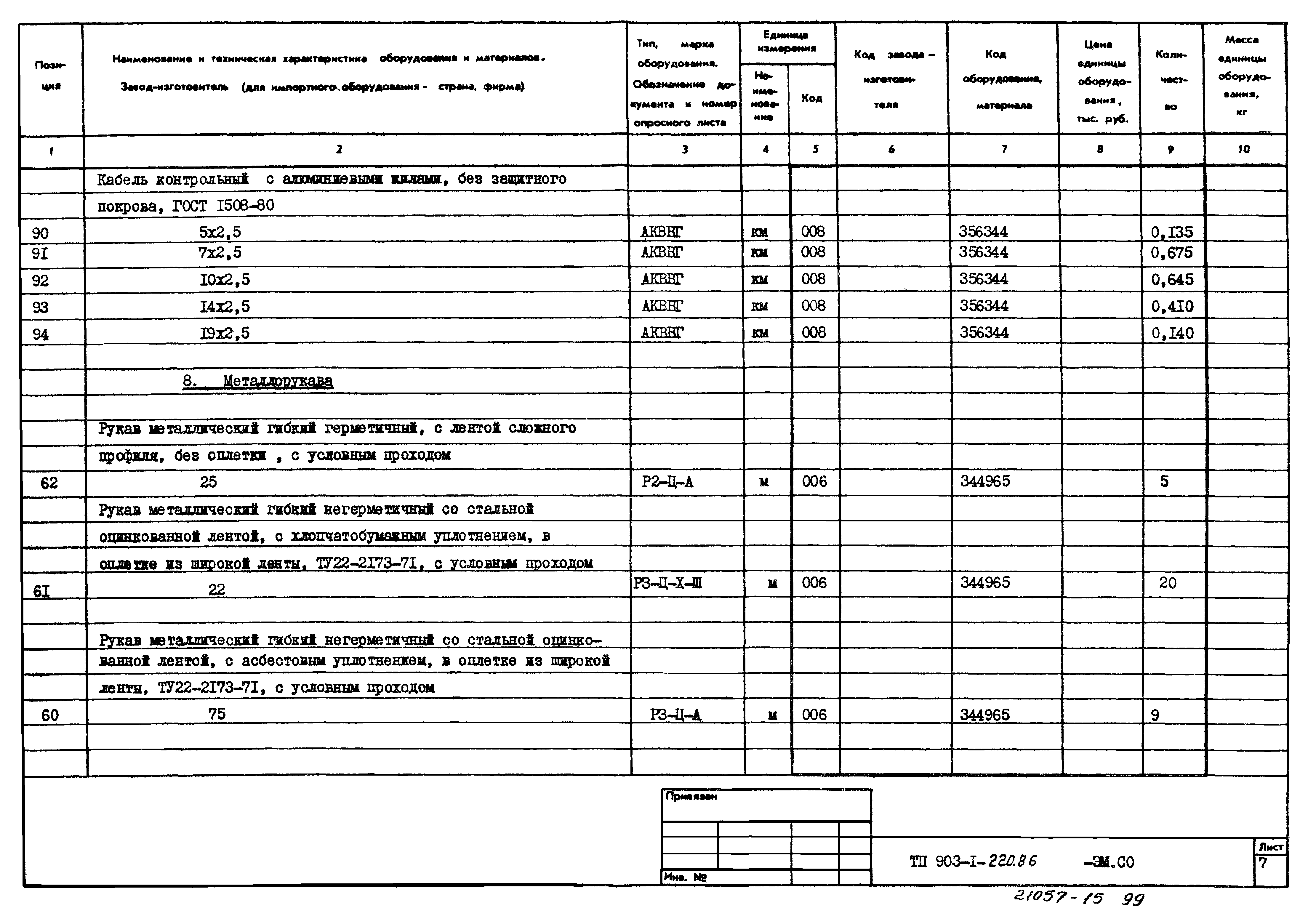 Типовой проект 903-1-220.86