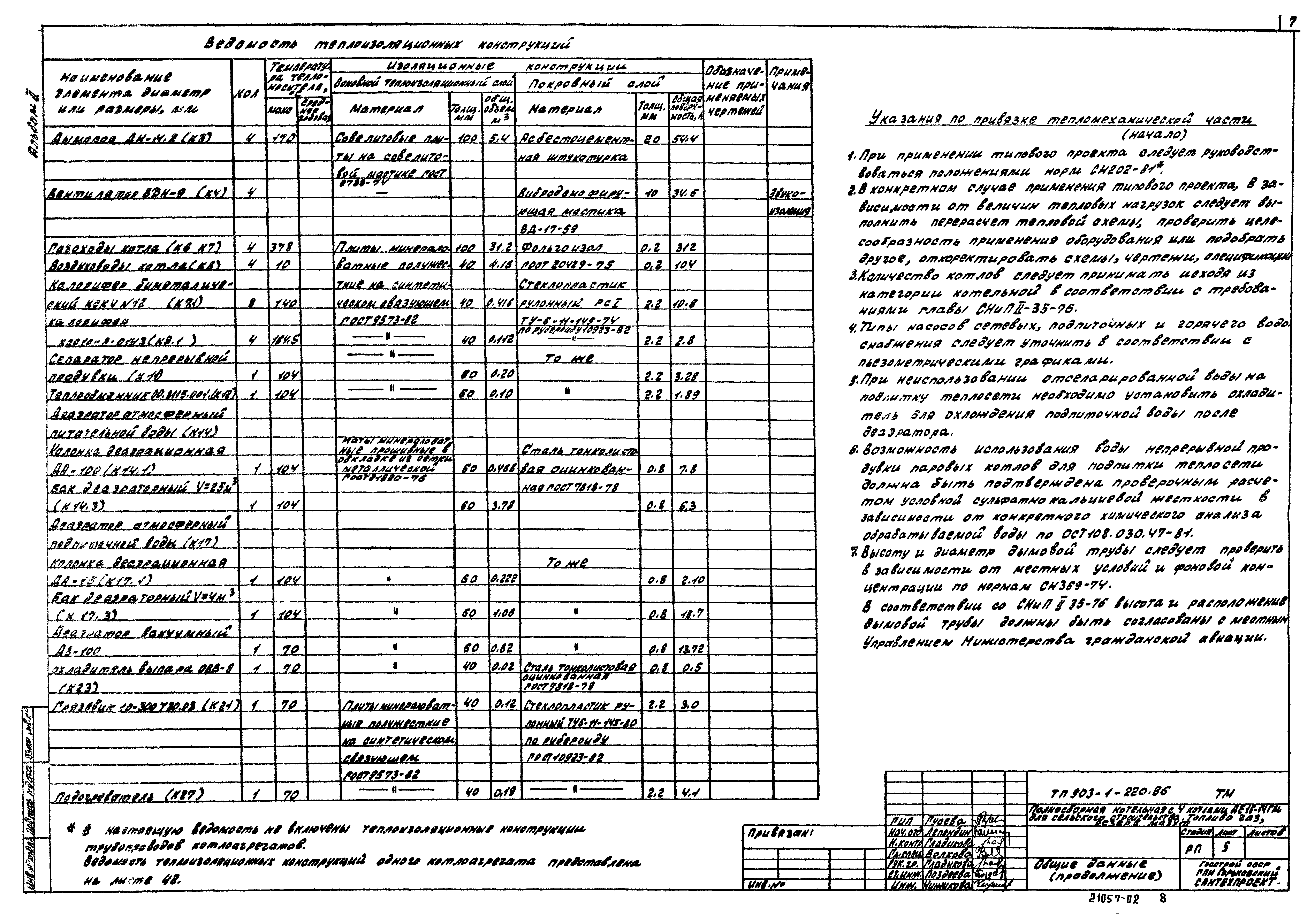 Типовой проект 903-1-220.86
