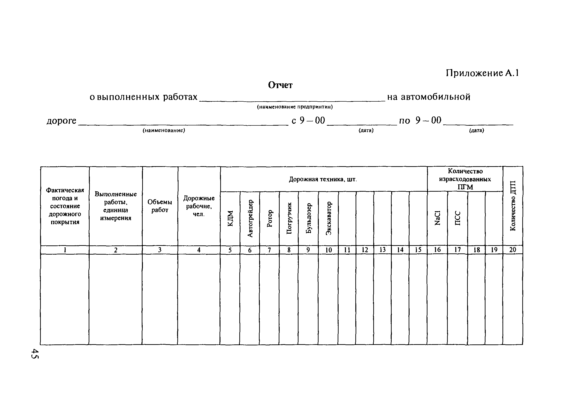 ОДМ 218.8.002-2010