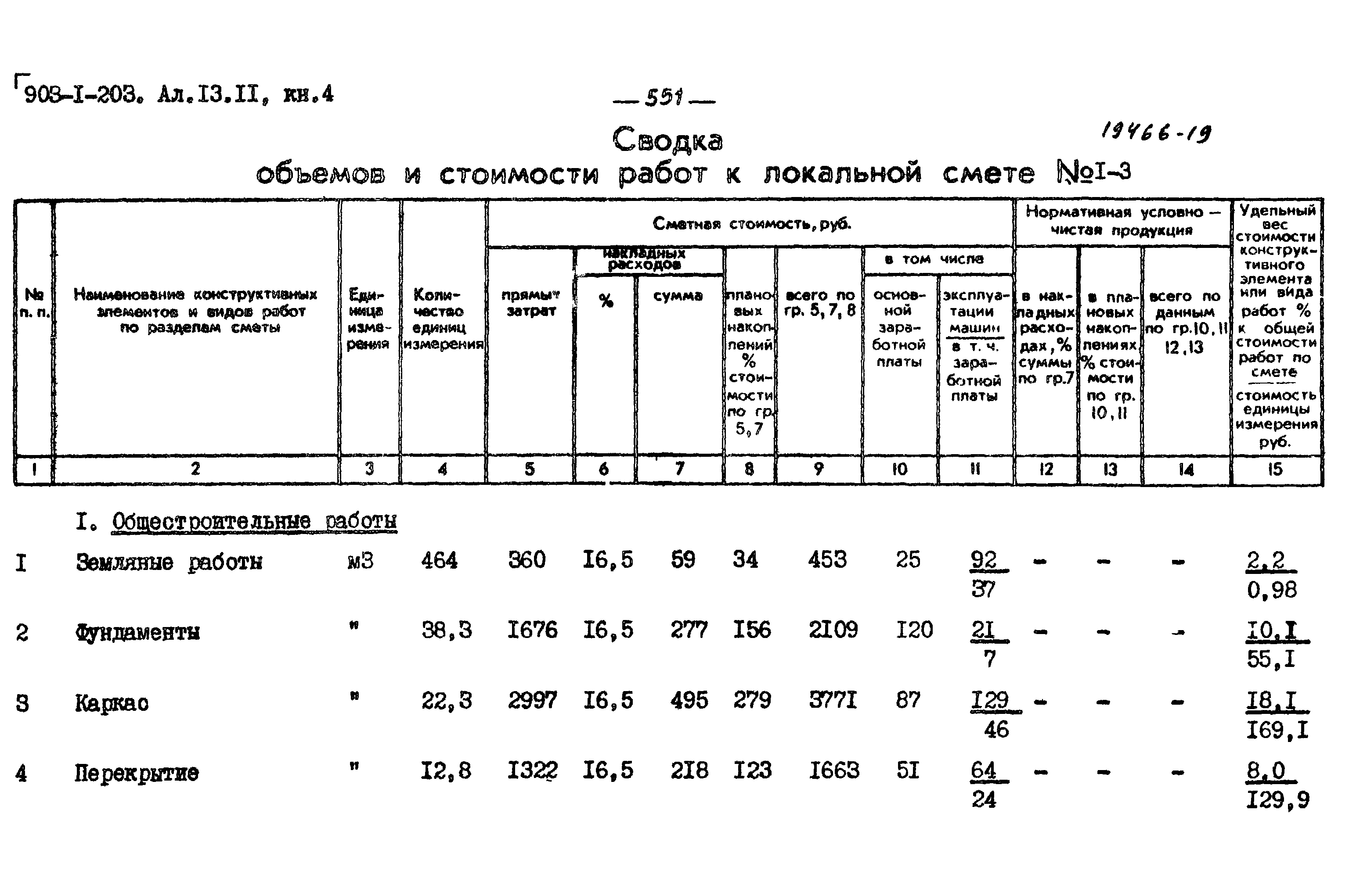 Типовой проект 903-1-204