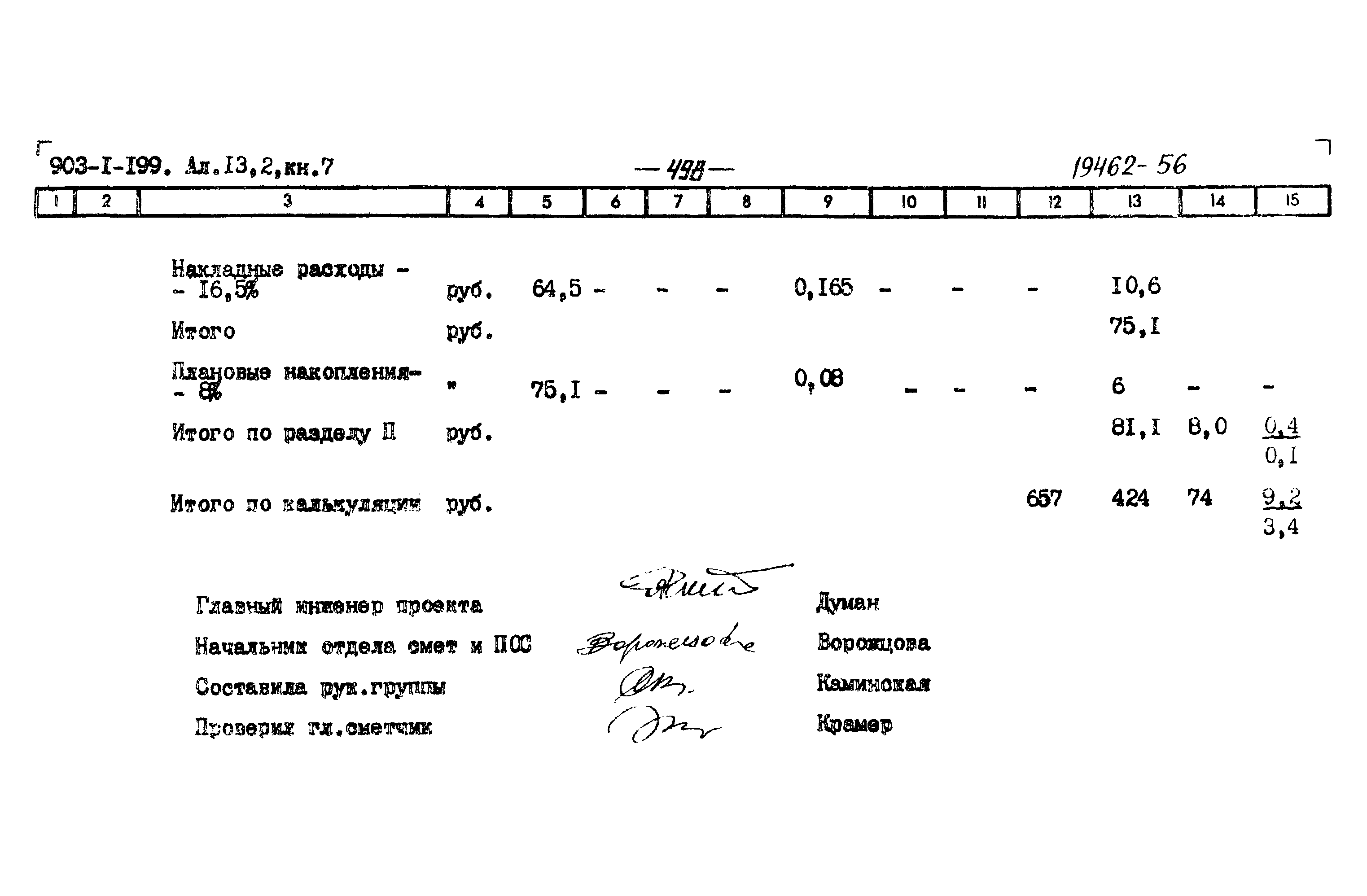 Типовой проект 903-1-204