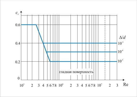 Описание: П3114_i