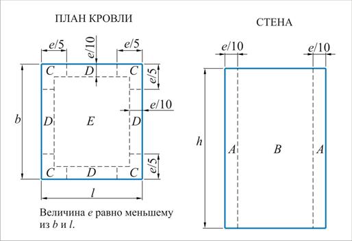 Описание: П3123_1_i