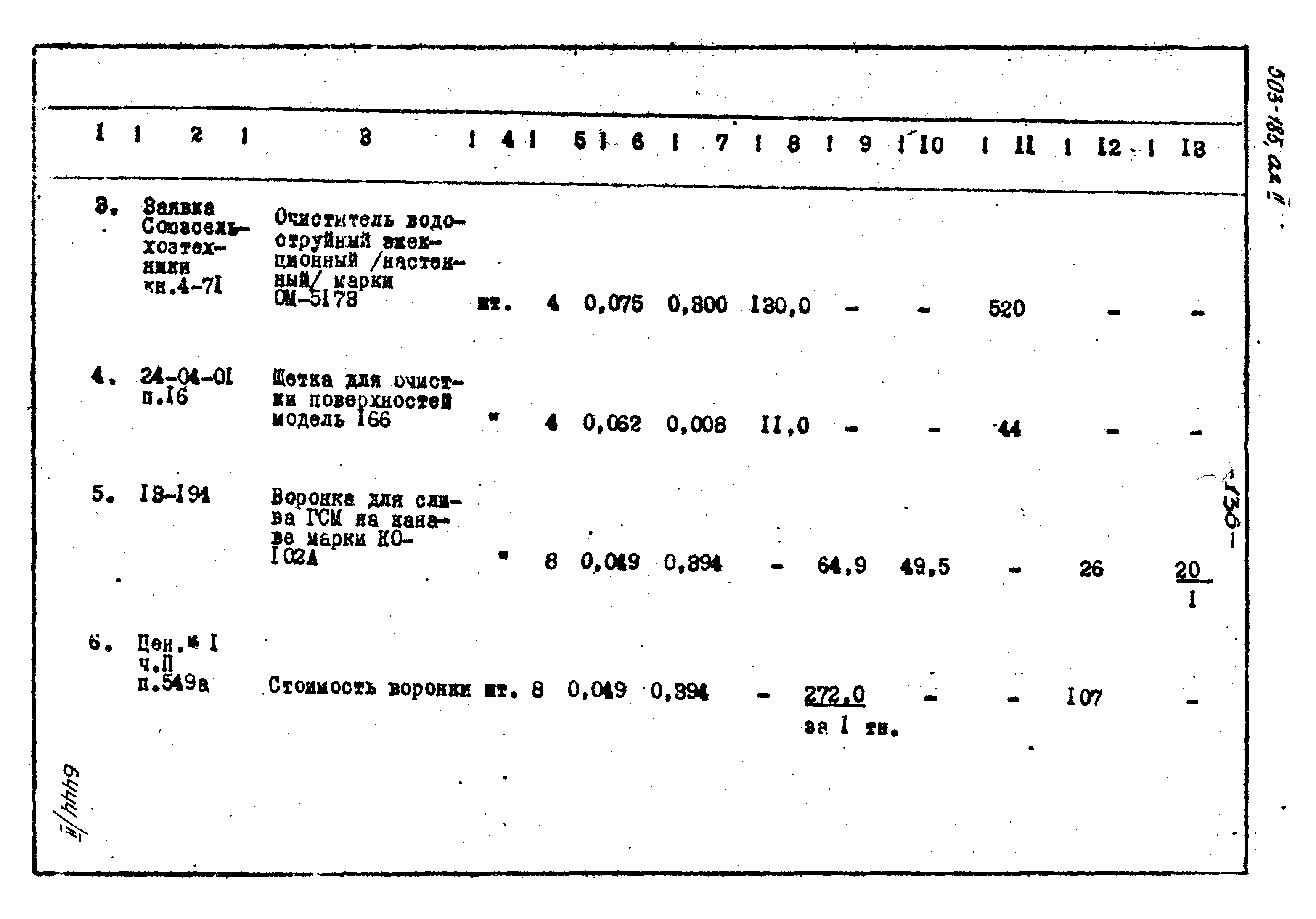 Типовой проект 503-185