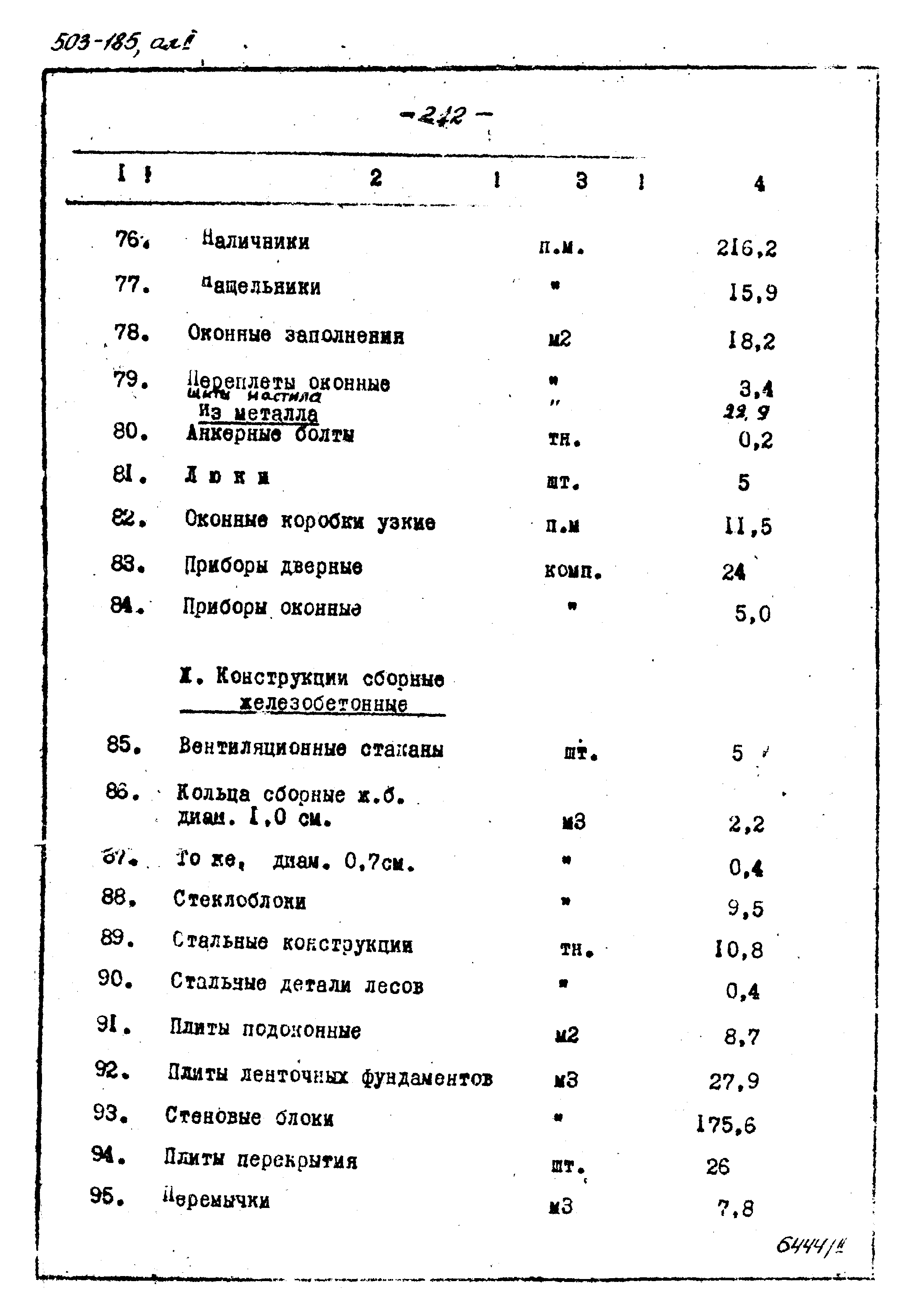 Типовой проект 503-185