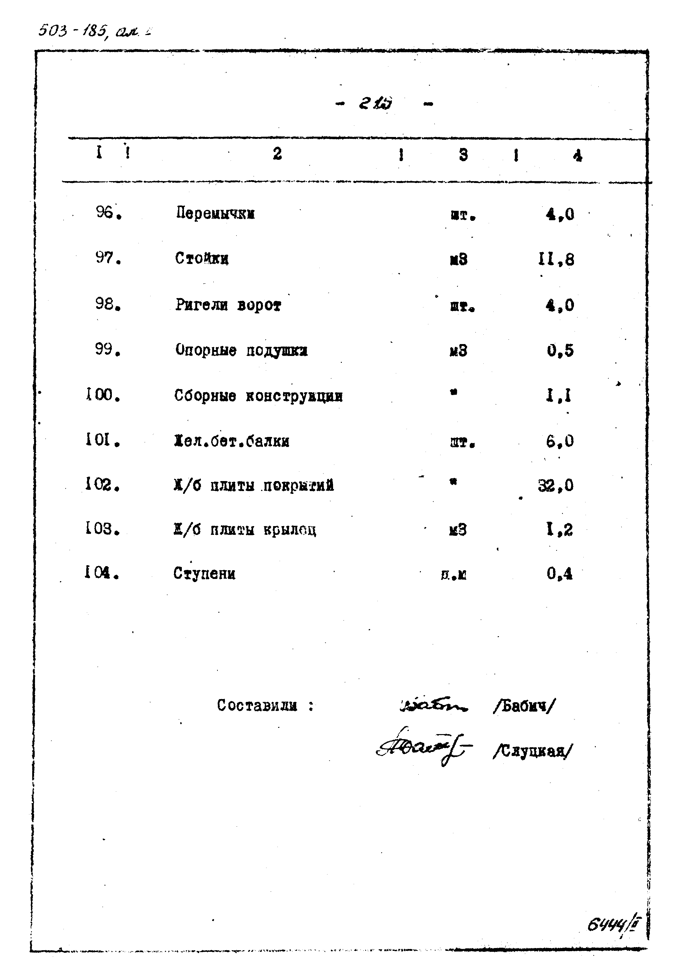 Типовой проект 503-185