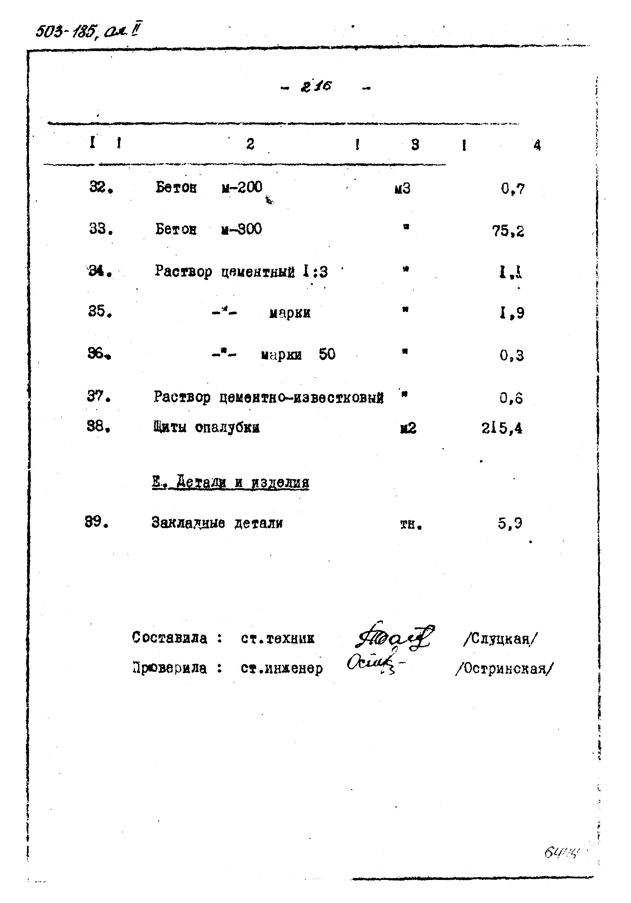 Типовой проект 503-185