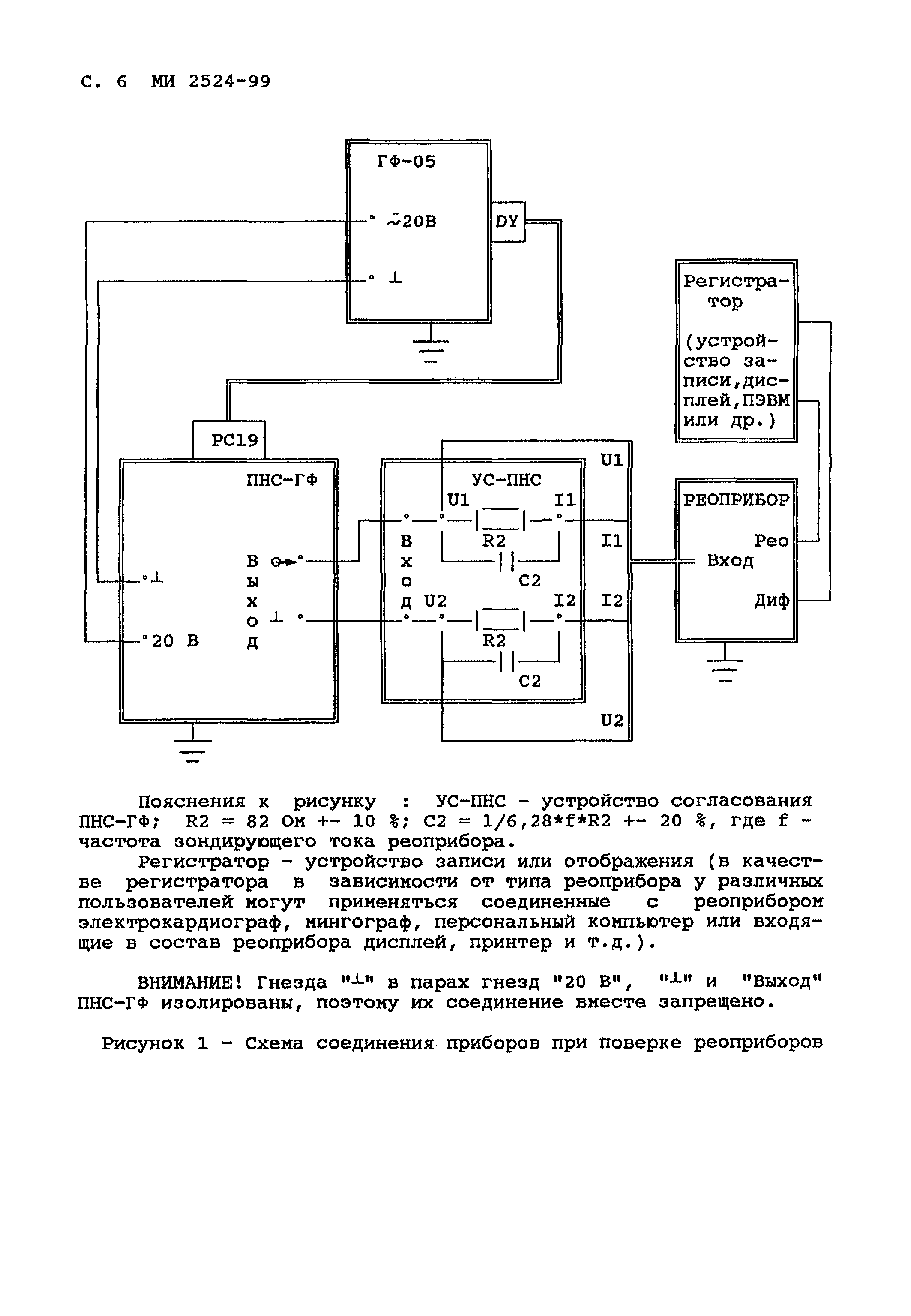 МИ 2524-99