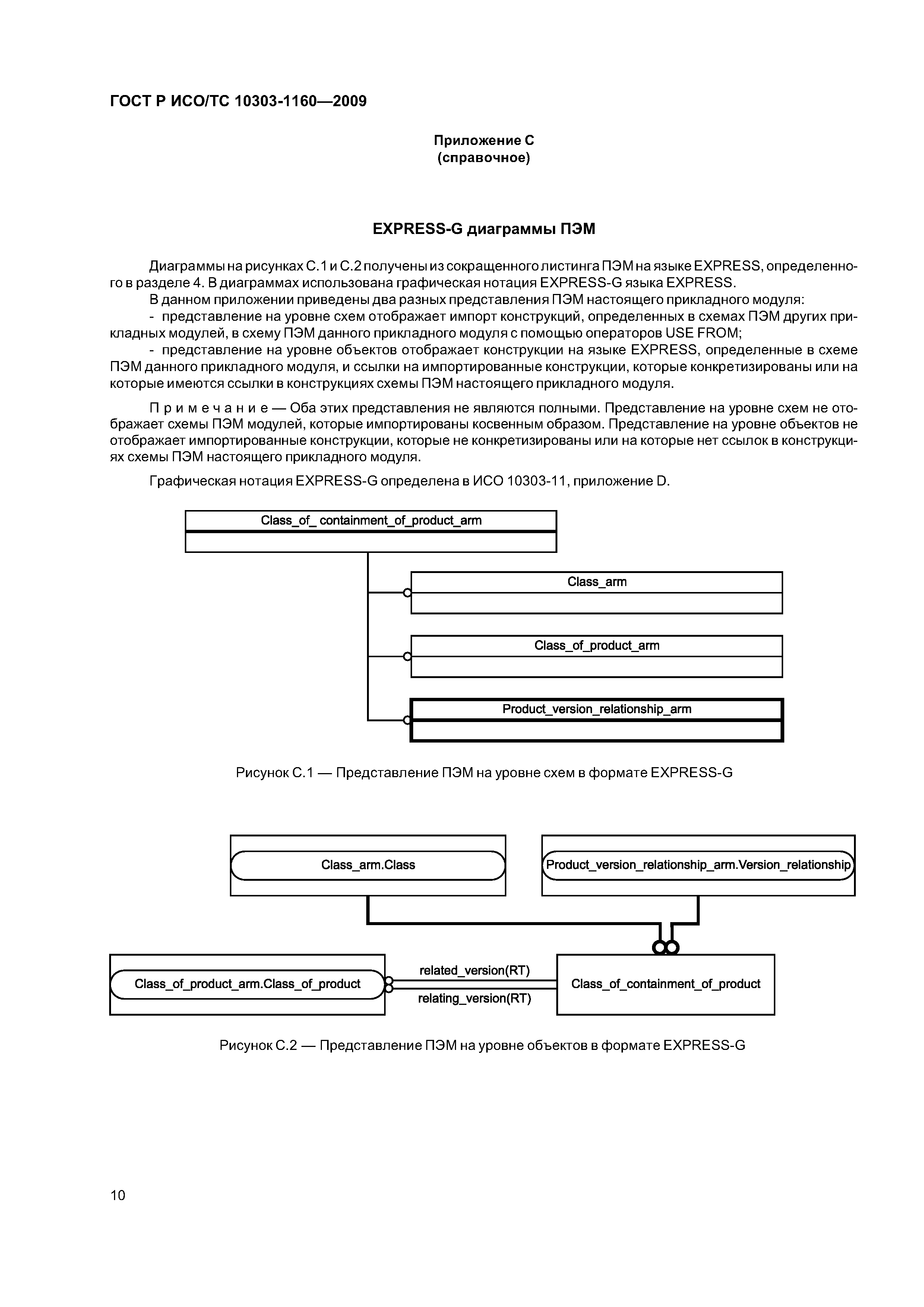 ГОСТ Р ИСО/ТС 10303-1160-2009