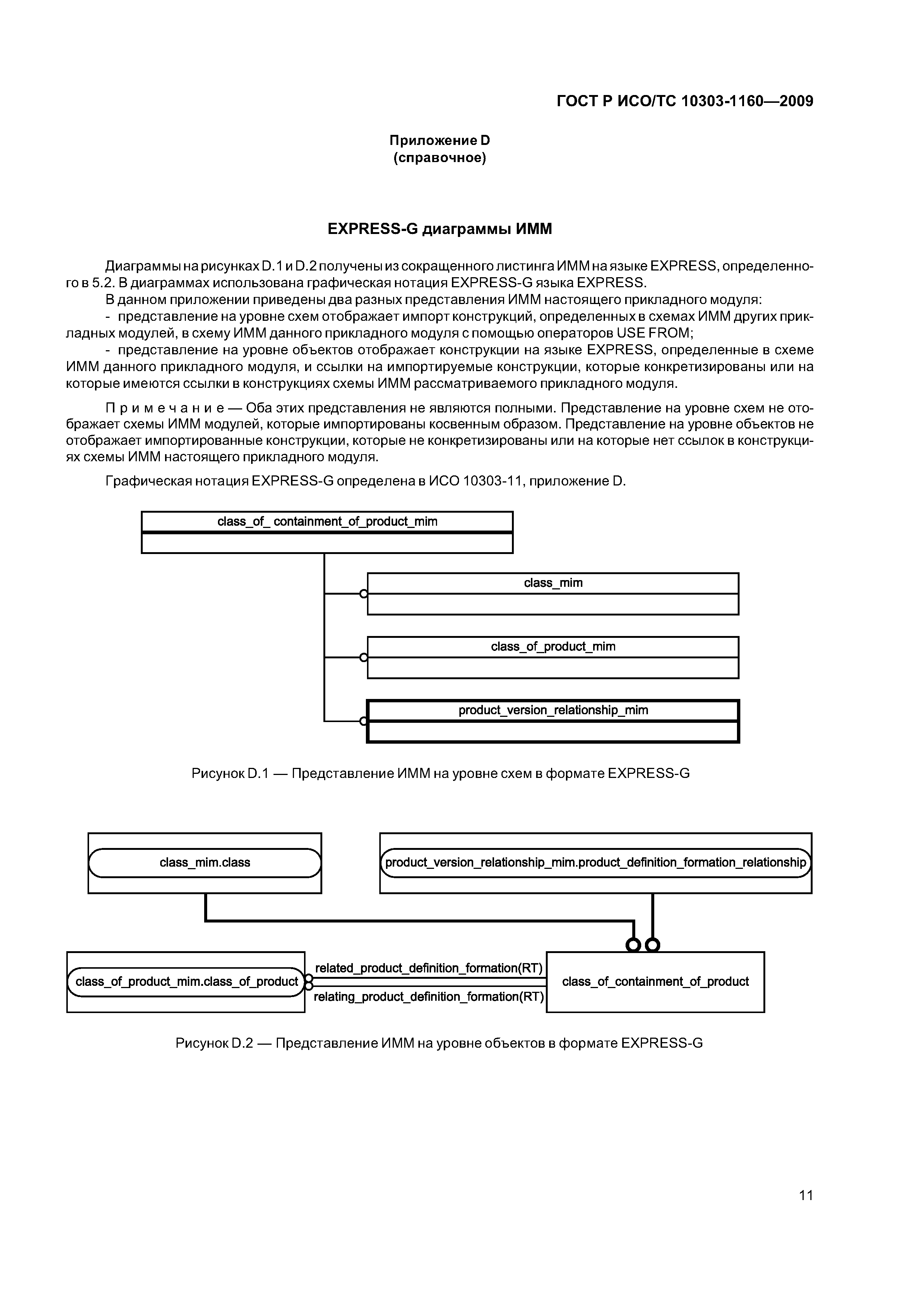 ГОСТ Р ИСО/ТС 10303-1160-2009