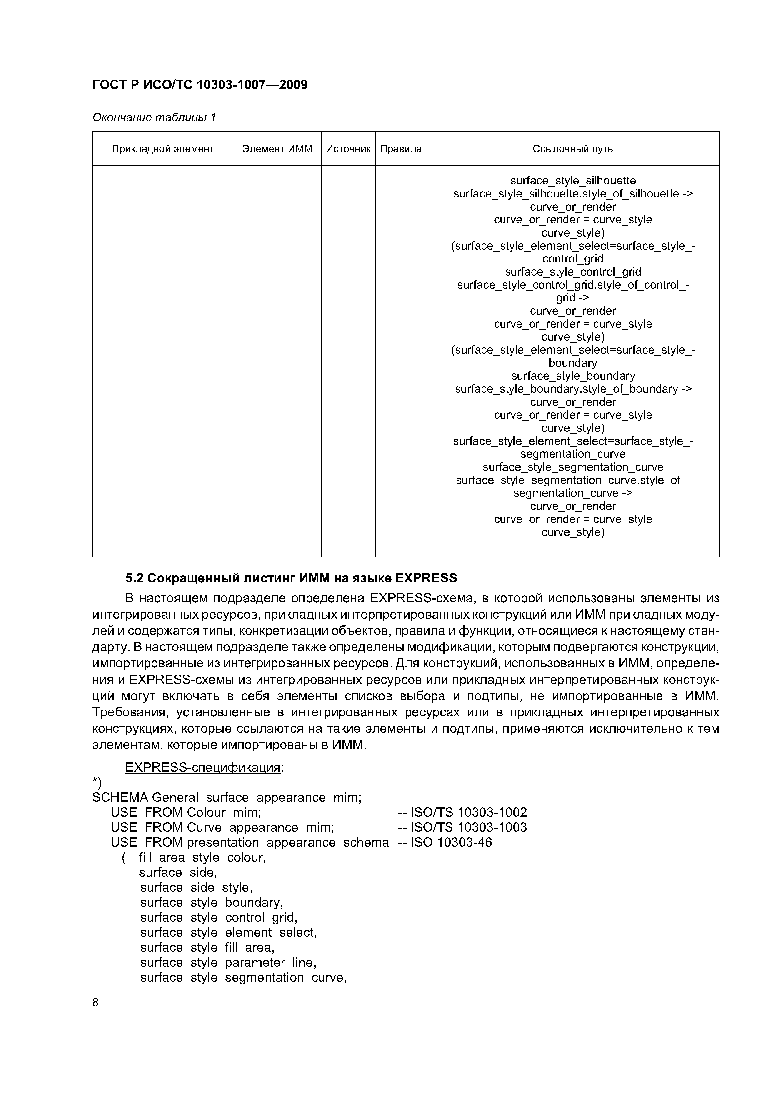 ГОСТ Р ИСО/ТС 10303-1007-2009