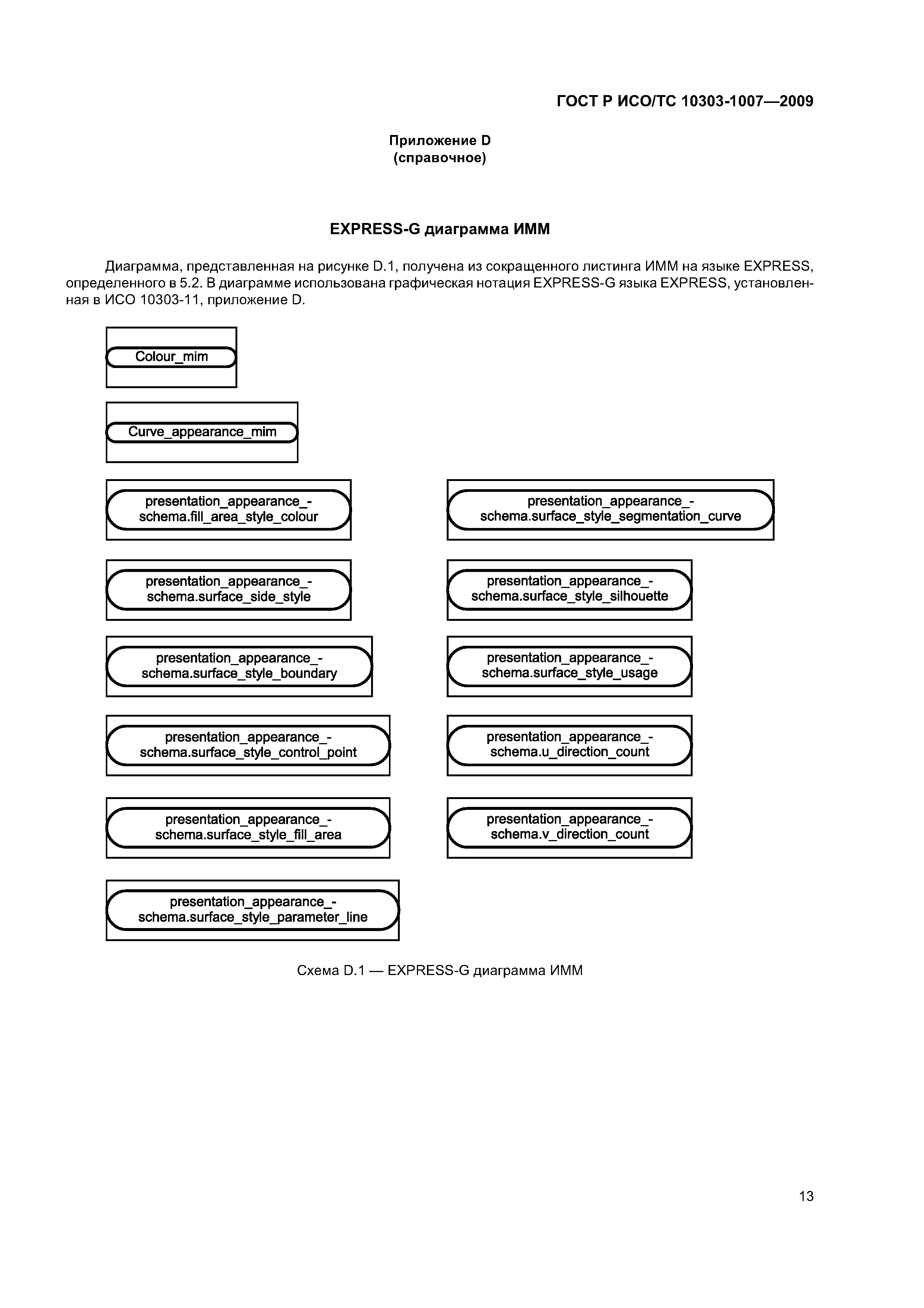 ГОСТ Р ИСО/ТС 10303-1007-2009