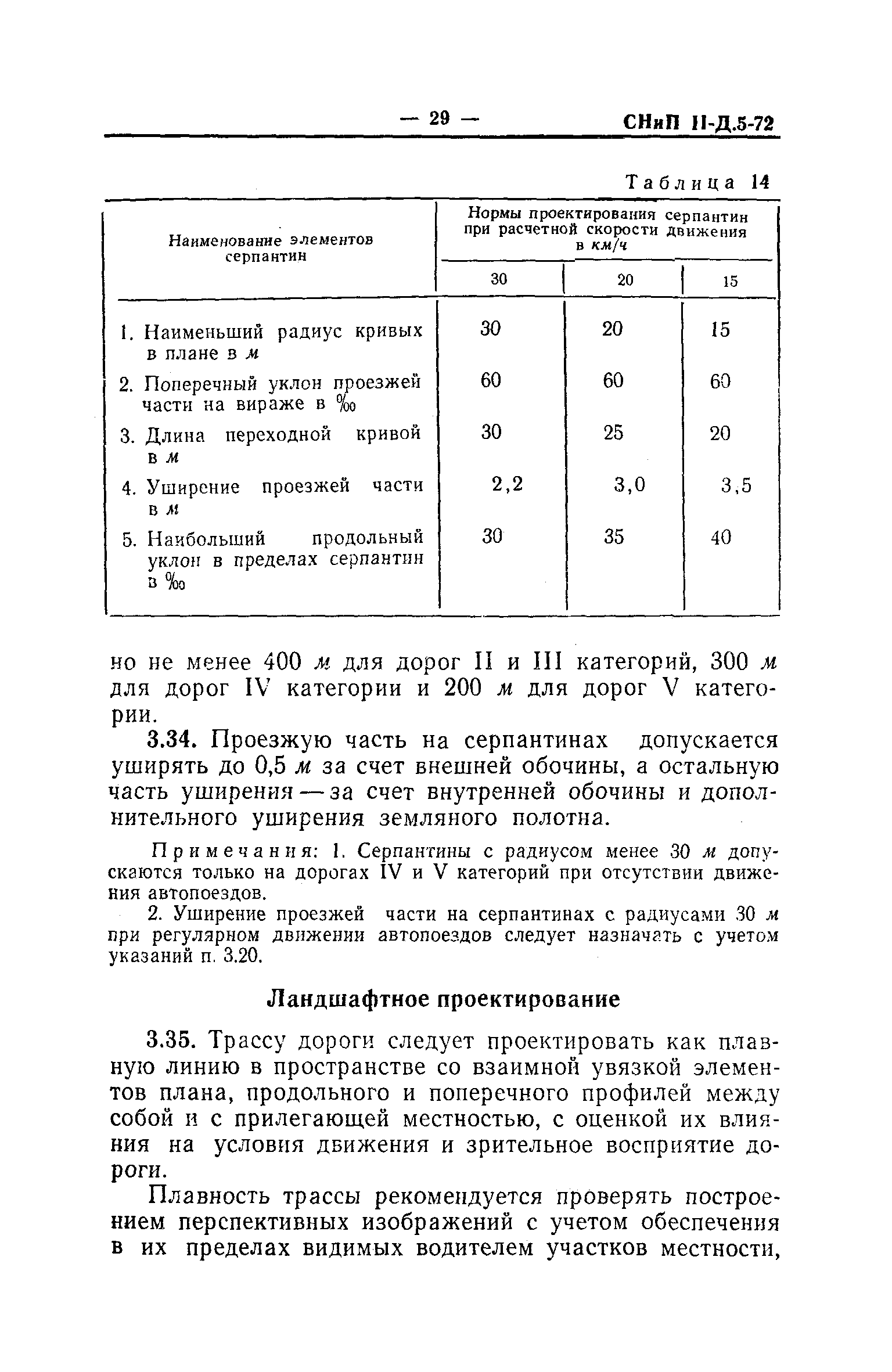 СНиП II-Д.5-72