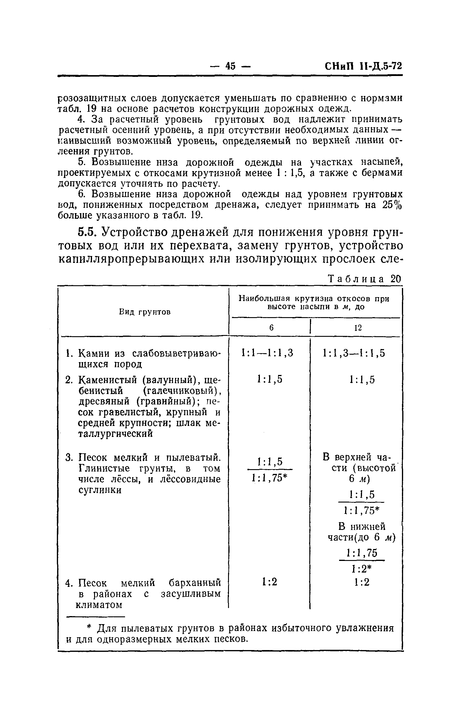 СНиП II-Д.5-72