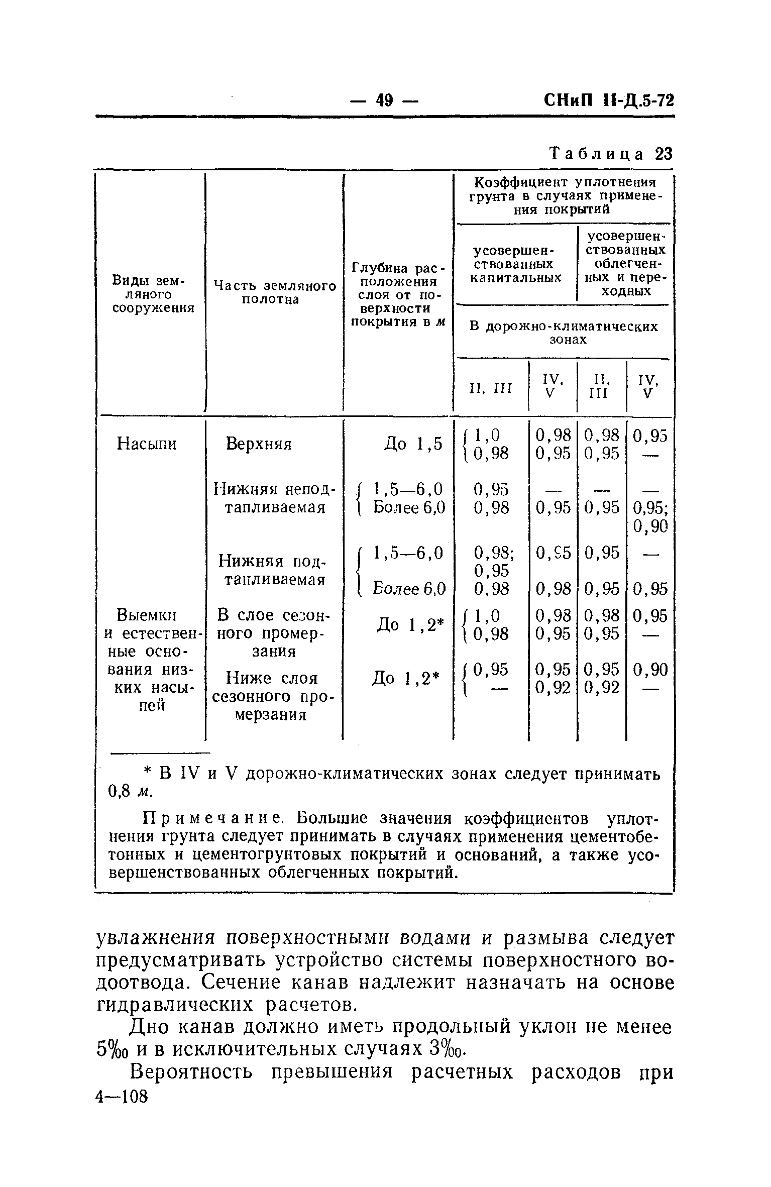 СНиП II-Д.5-72