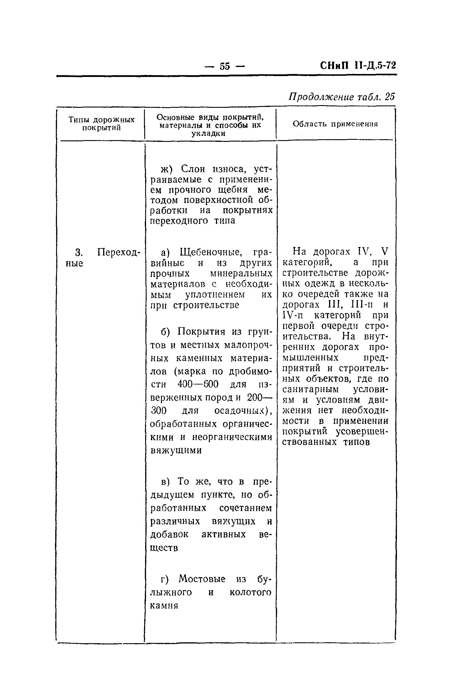 СНиП II-Д.5-72