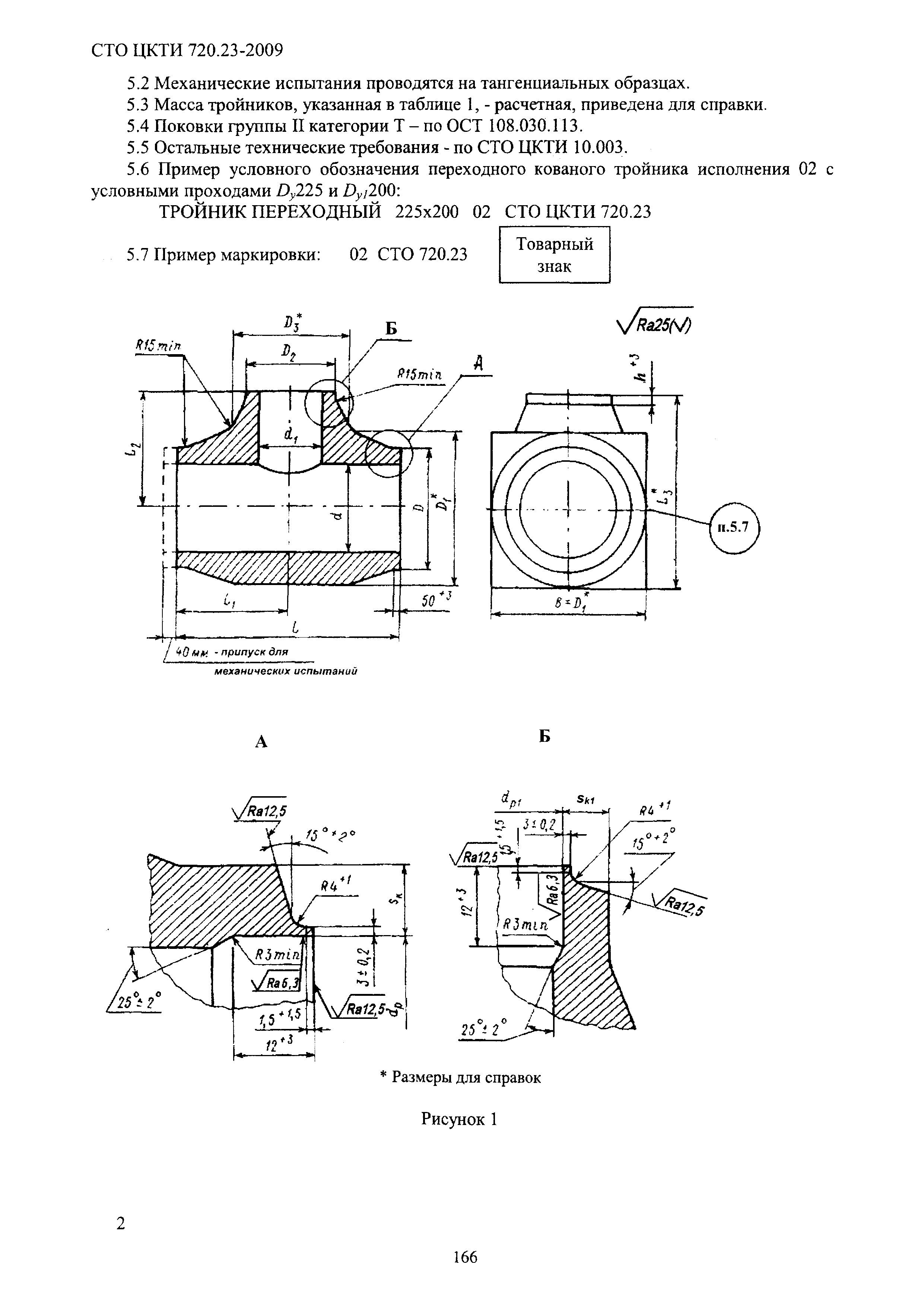 СТО ЦКТИ 720.23-2009