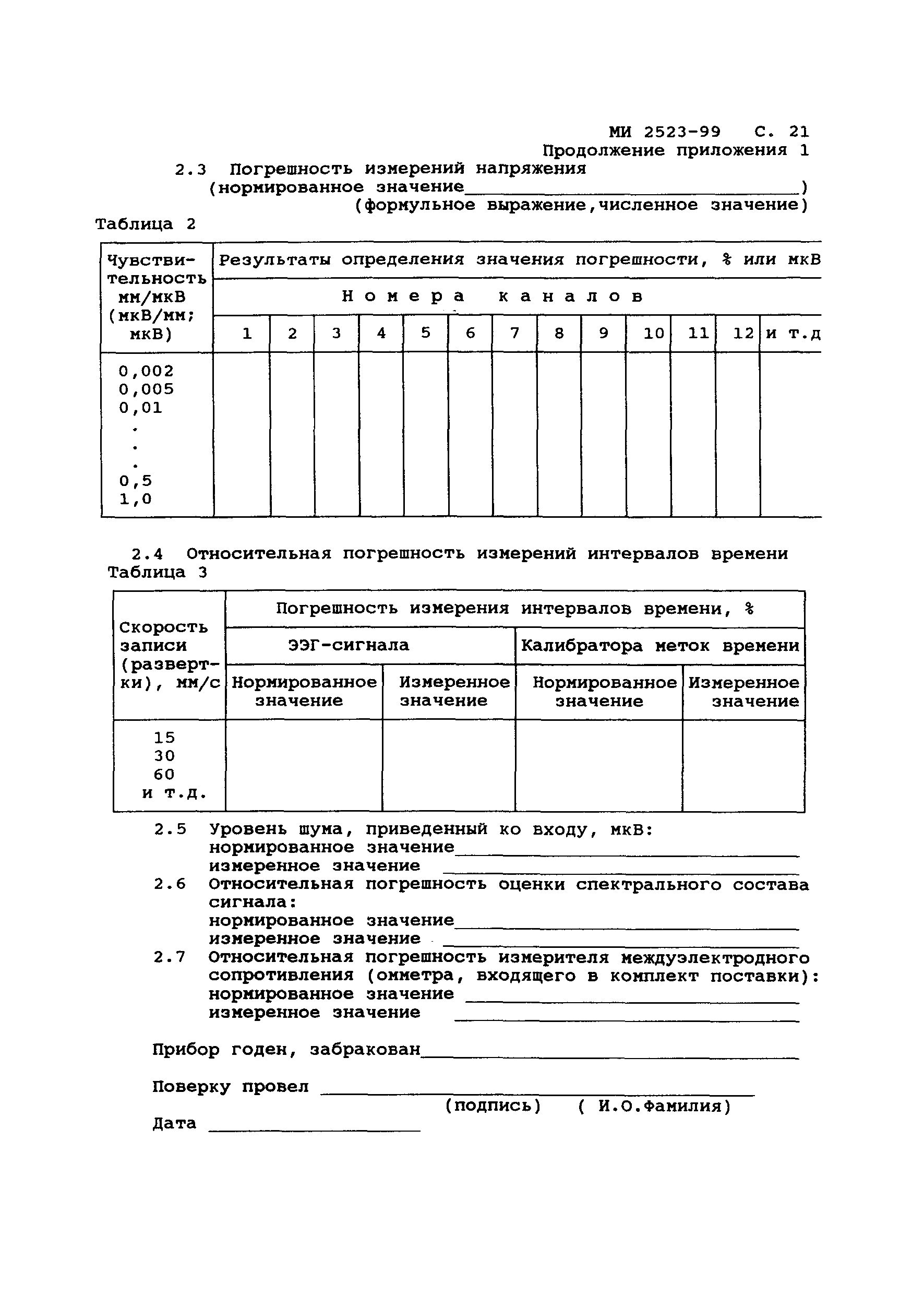 МИ 2523-99