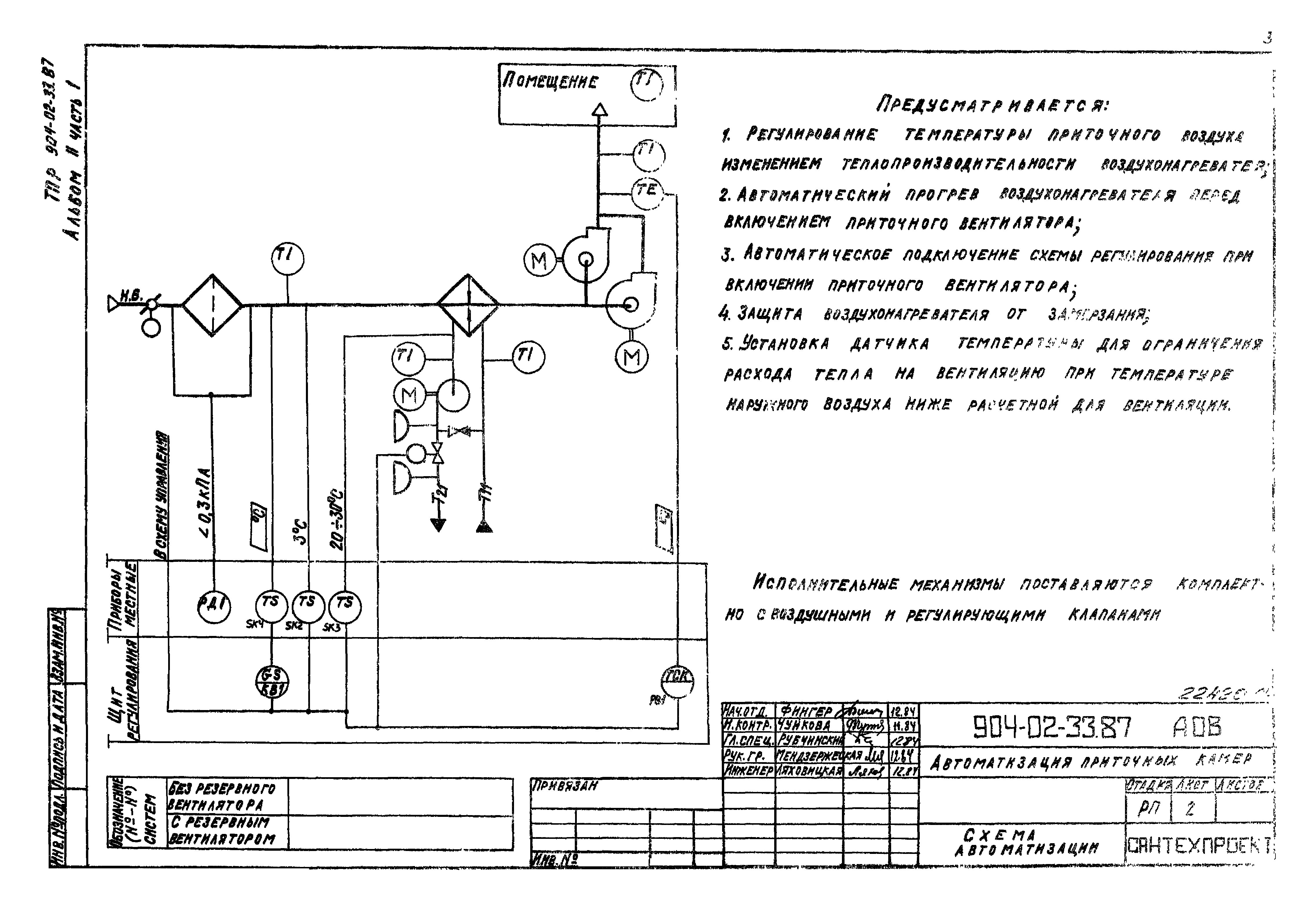 Типовые материалы для проектирования 904-02-33.87