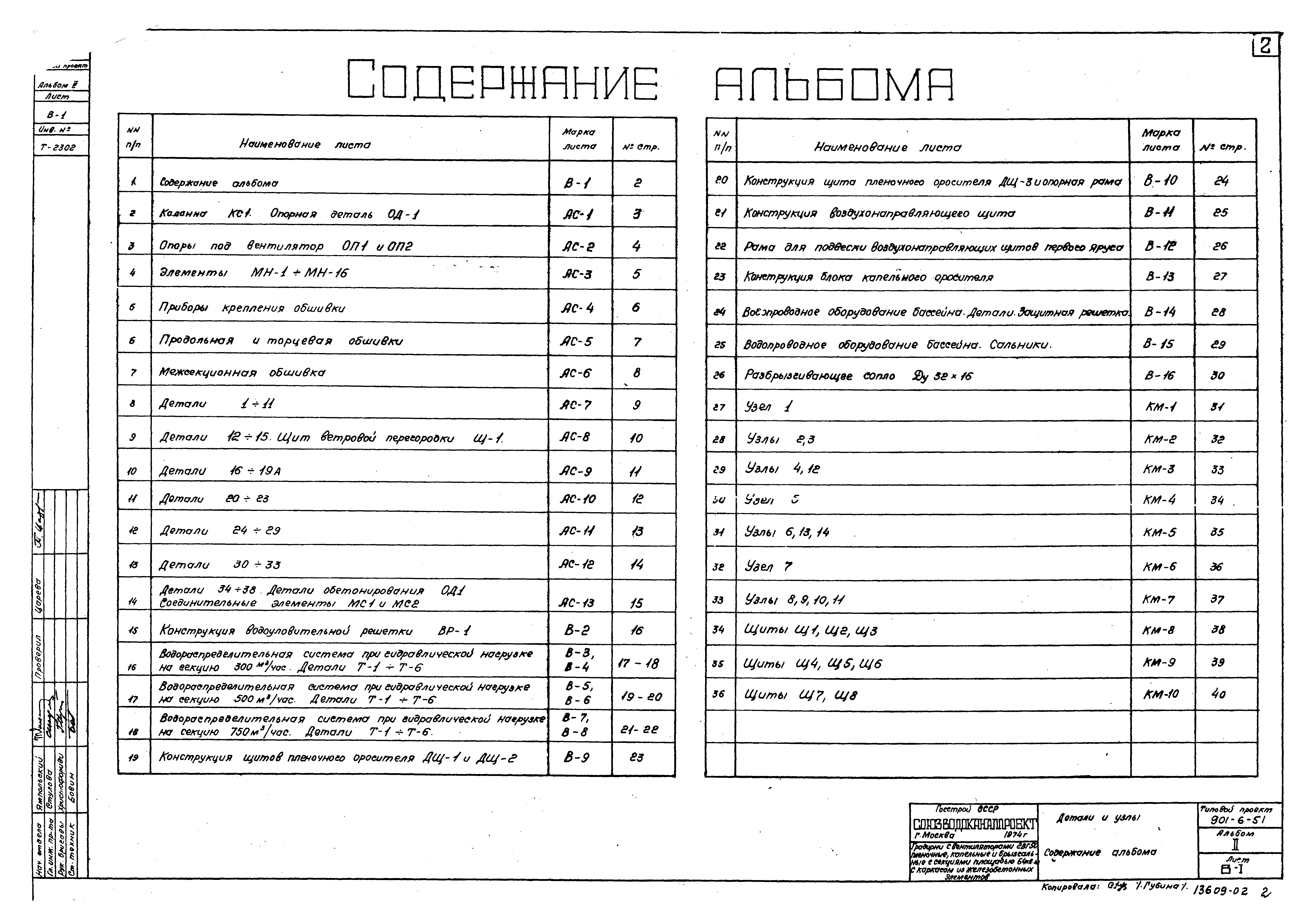 Типовой проект 901-6-51