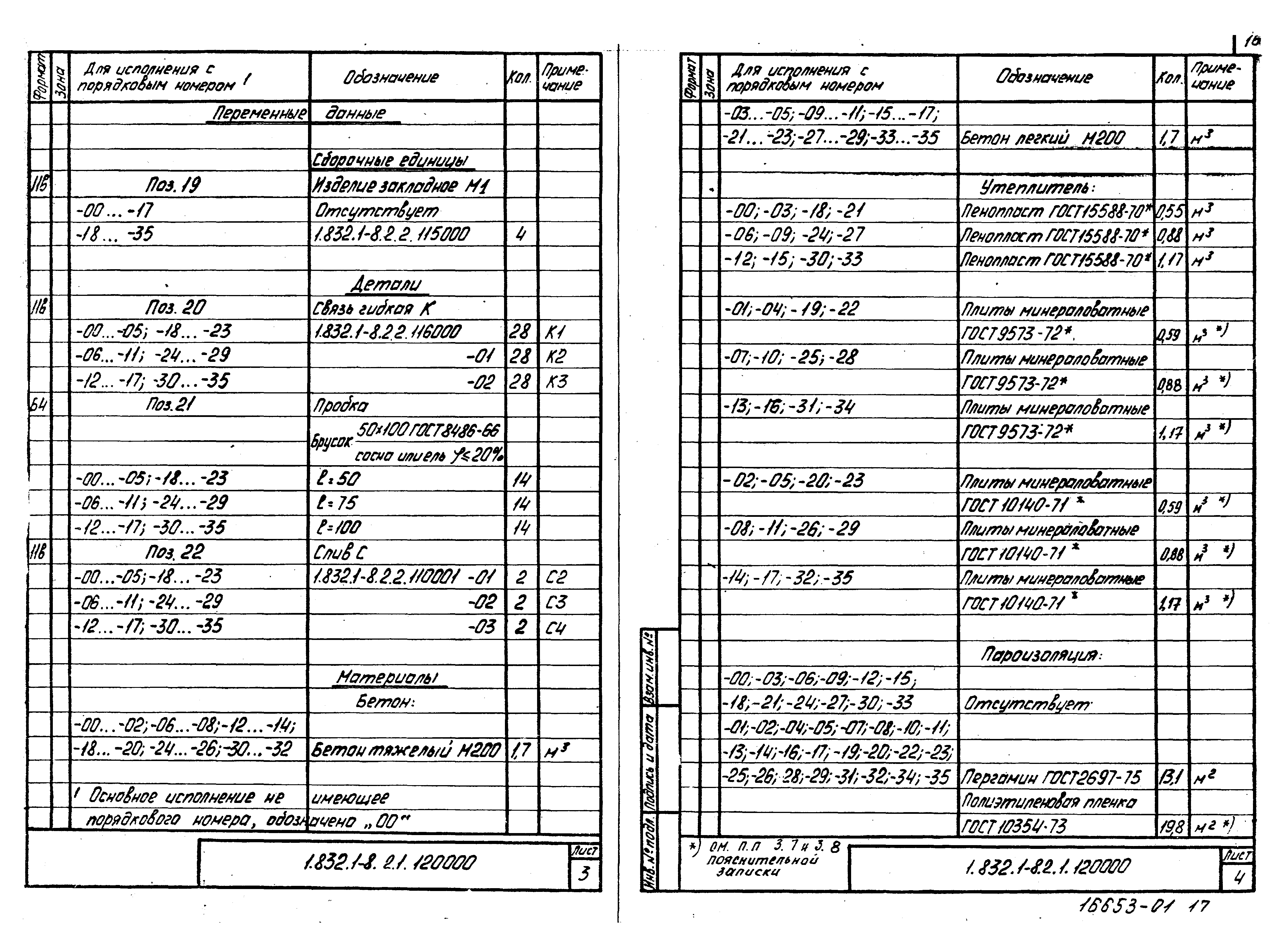 Серия 1.832.1-8