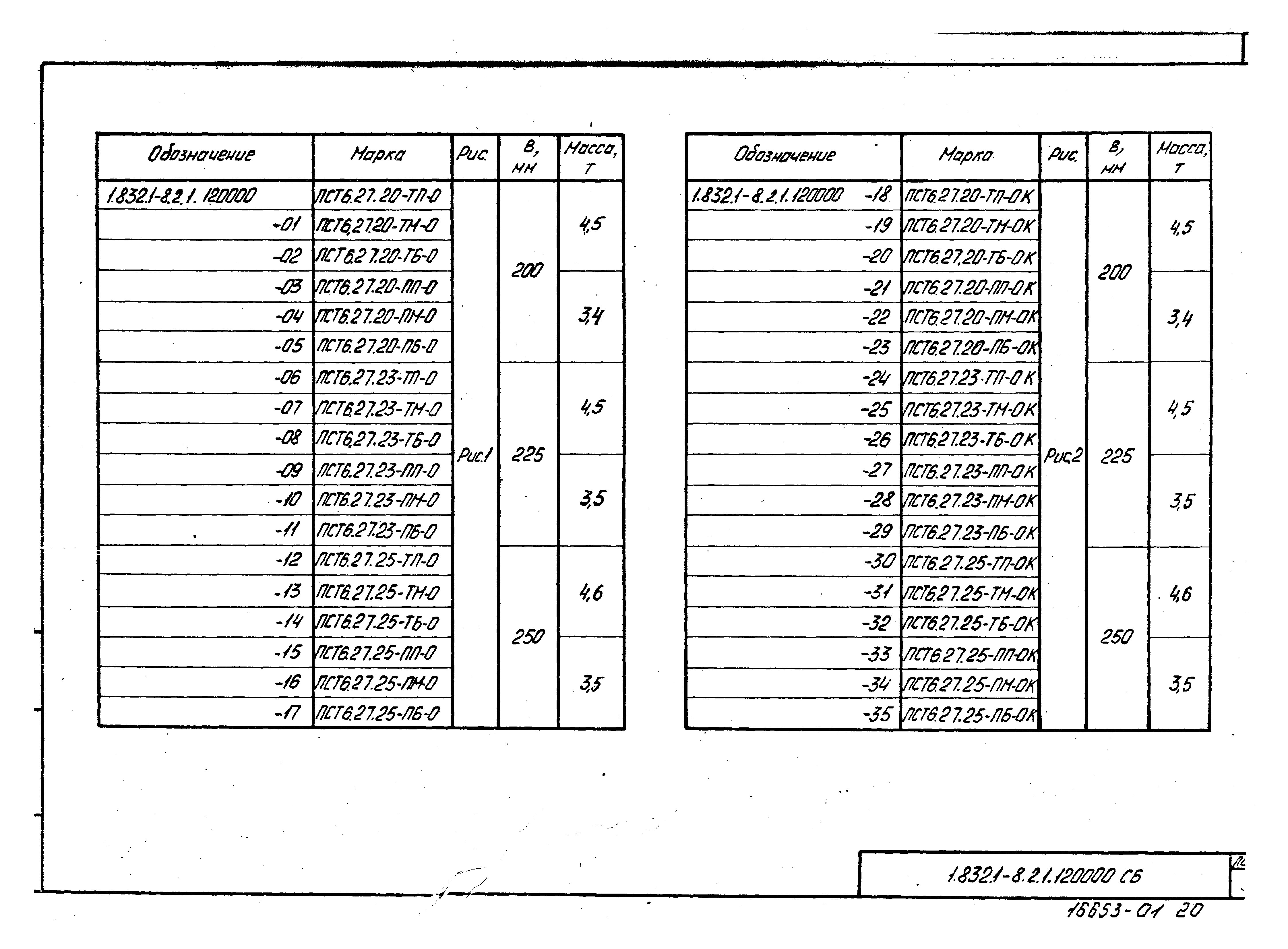 Серия 1.832.1-8