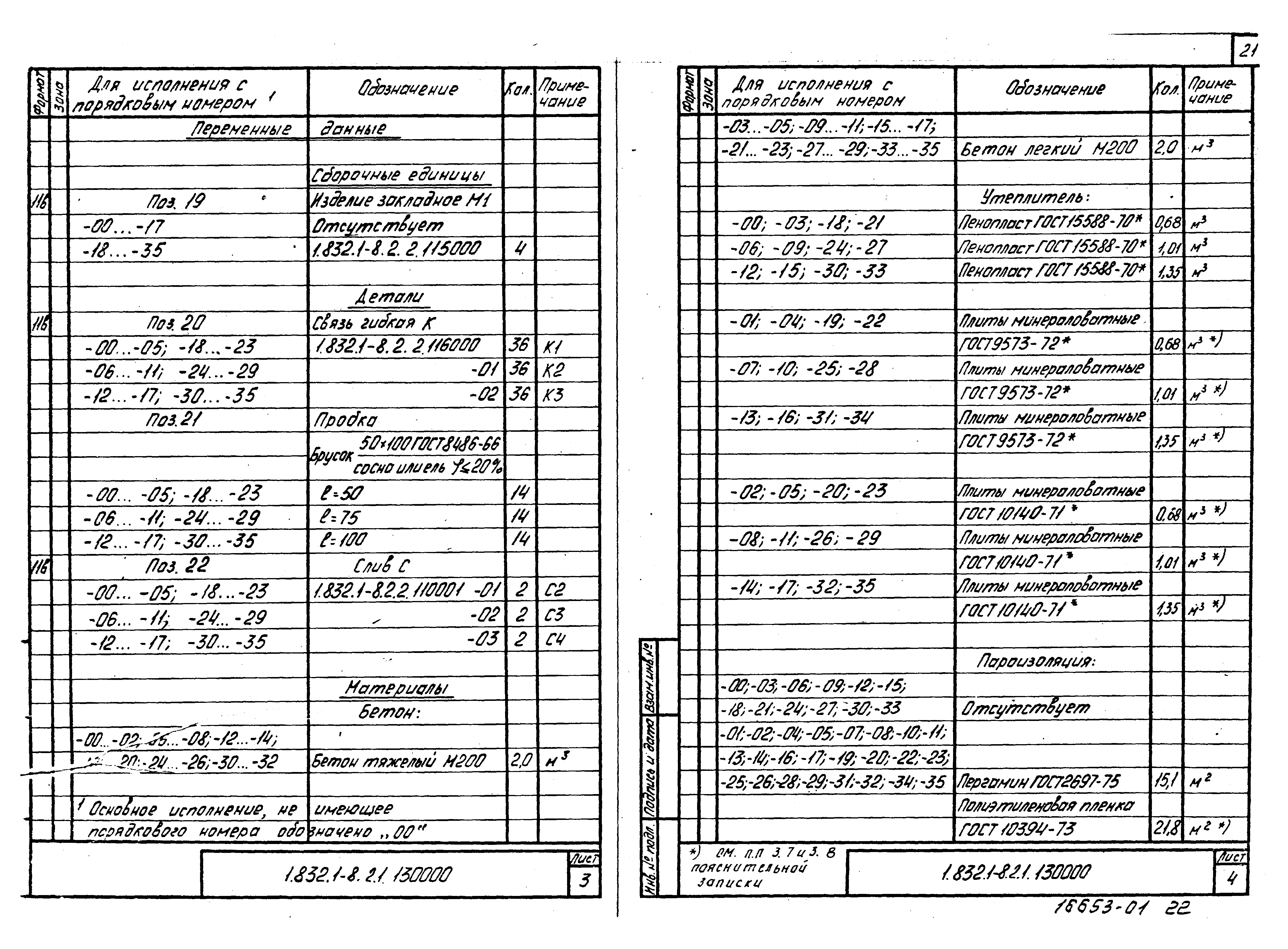 Серия 1.832.1-8