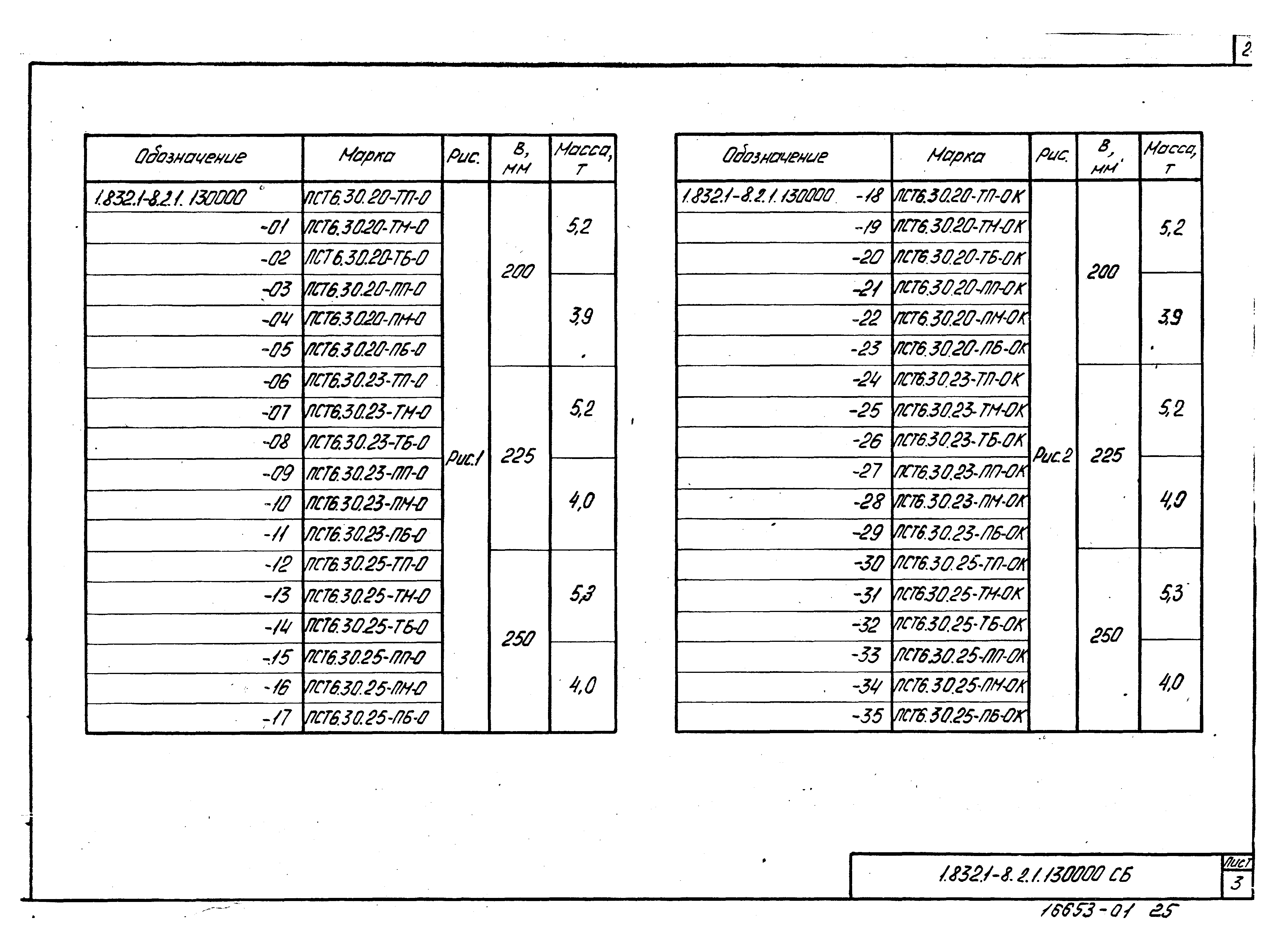 Серия 1.832.1-8