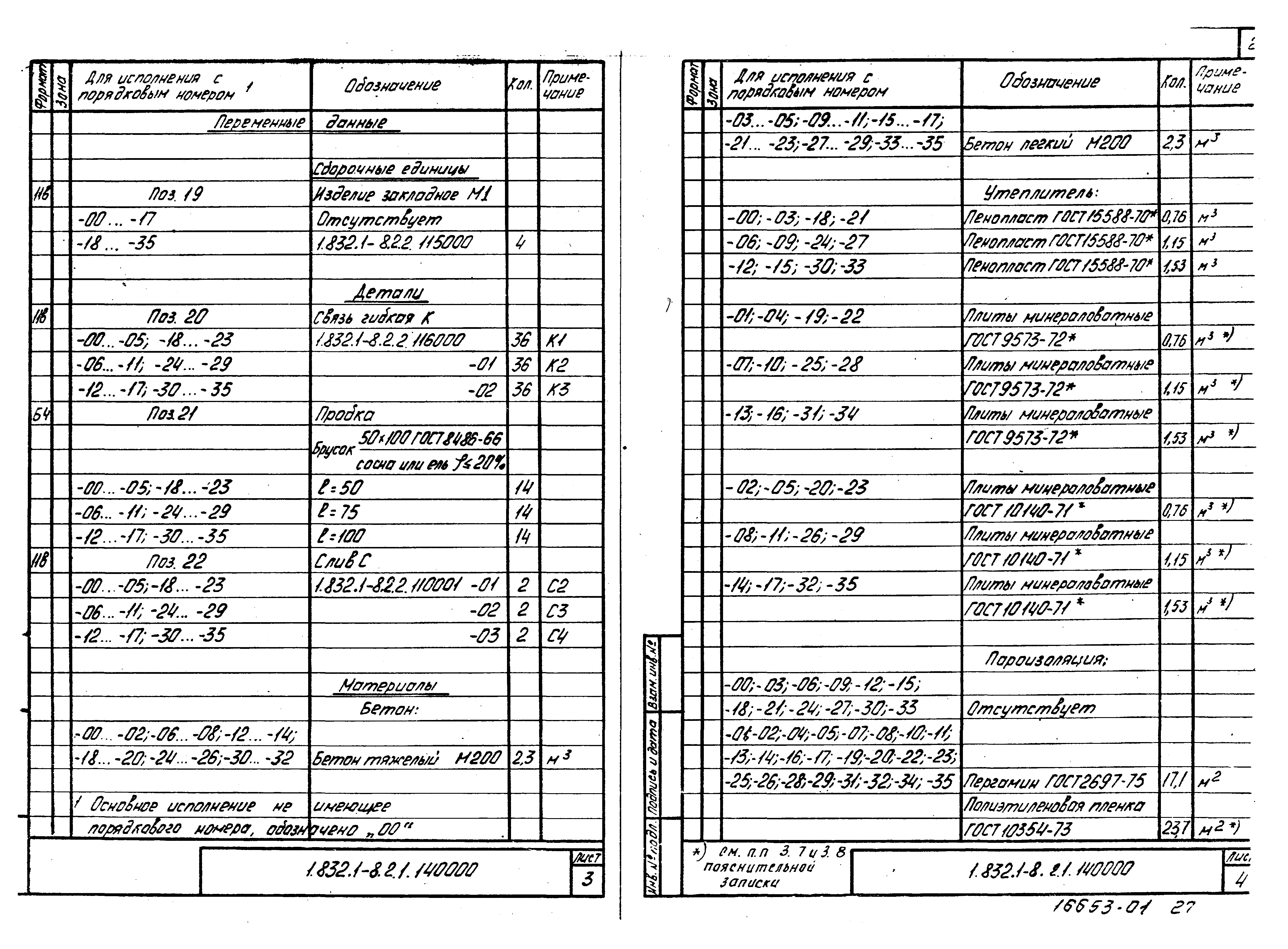 Серия 1.832.1-8