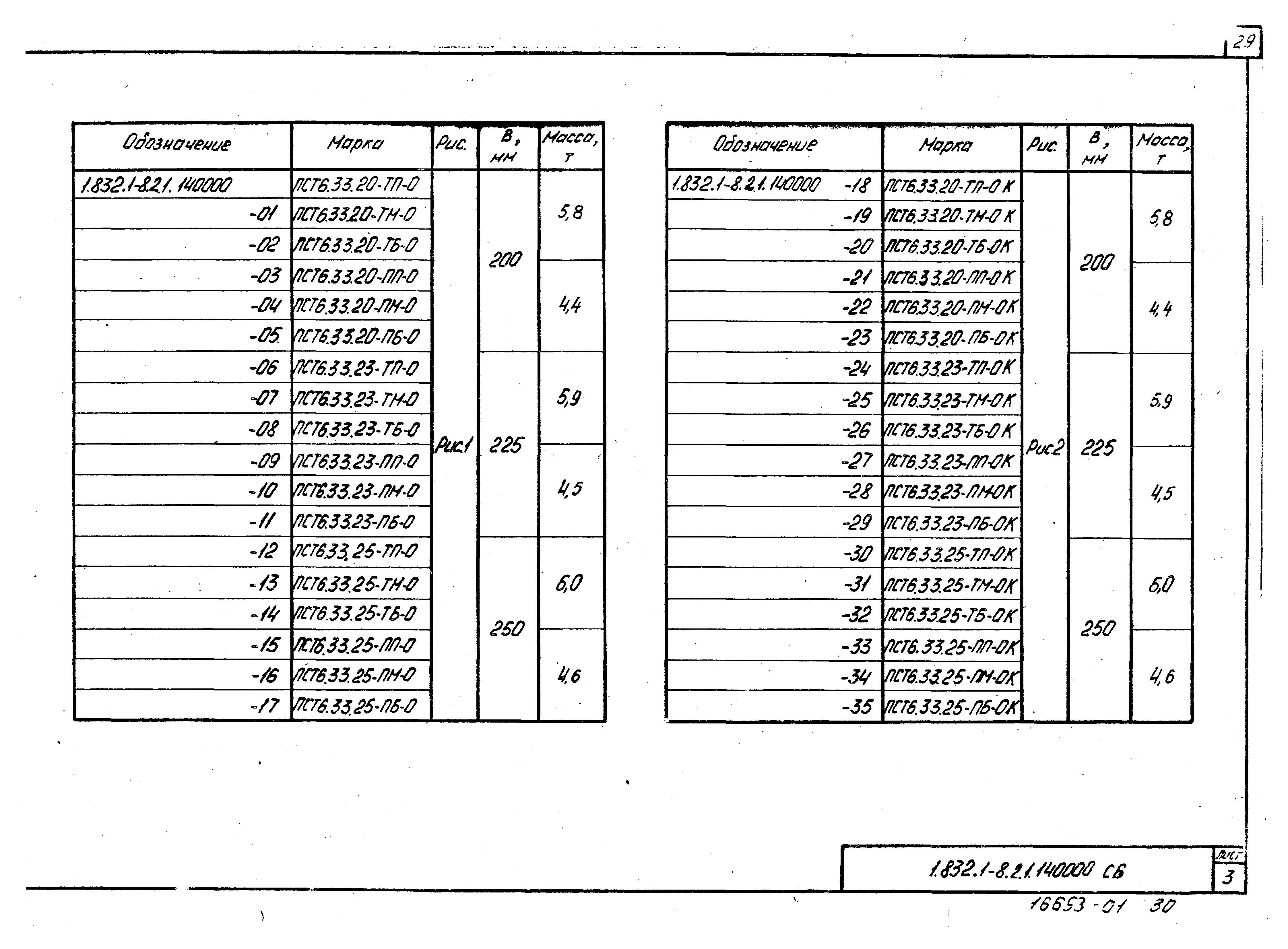 Серия 1.832.1-8