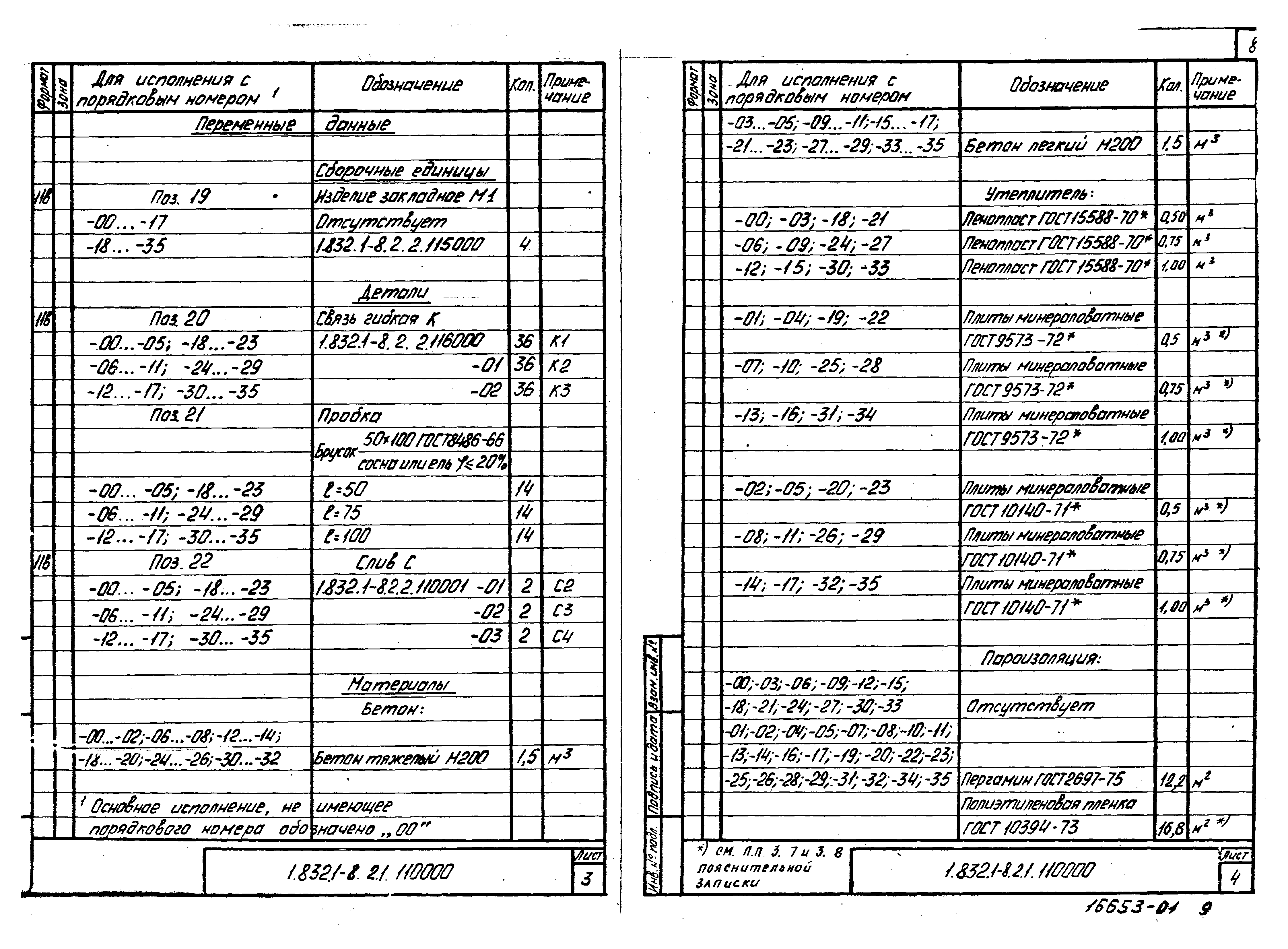 Серия 1.832.1-8