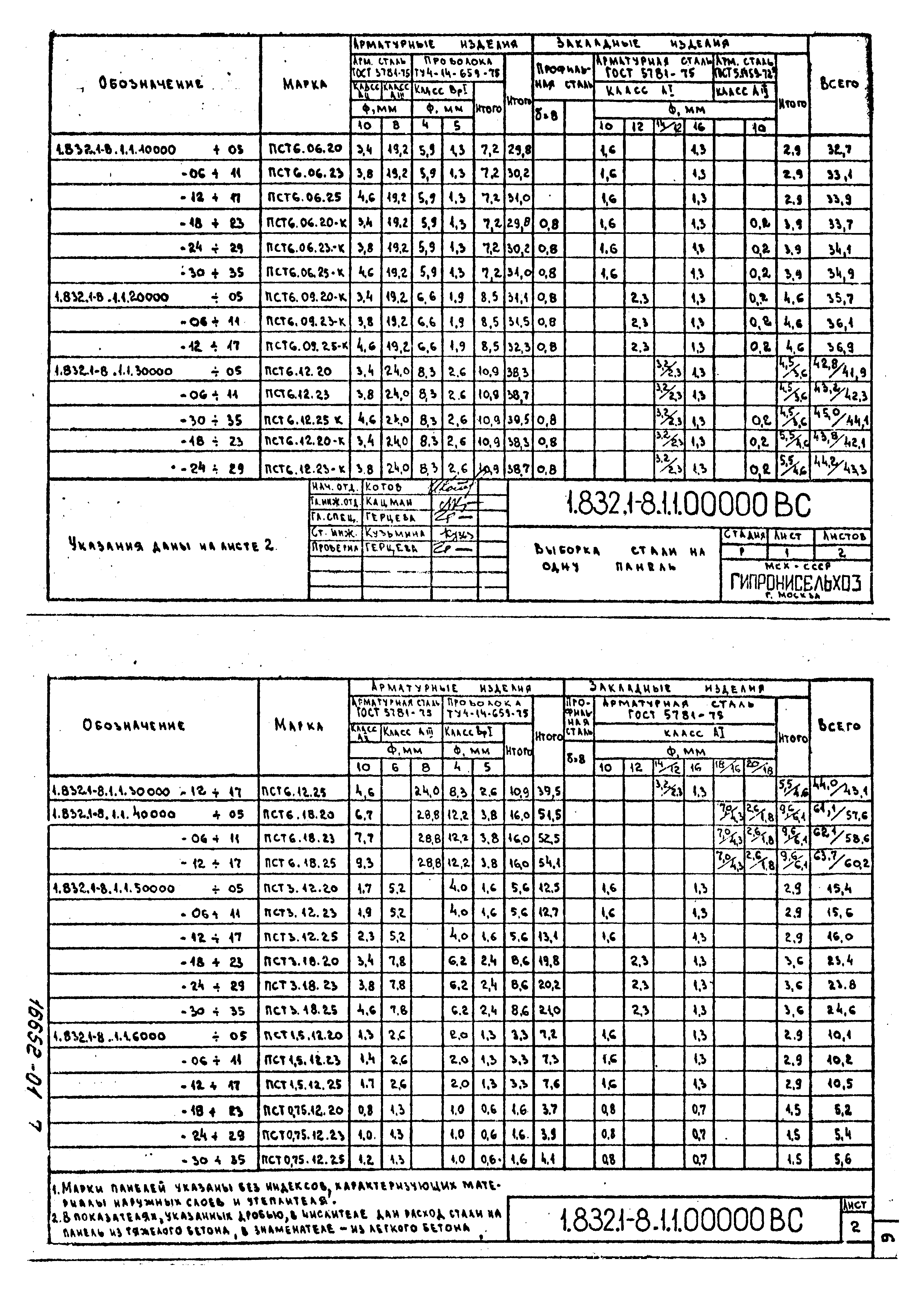 Серия 1.832.1-8