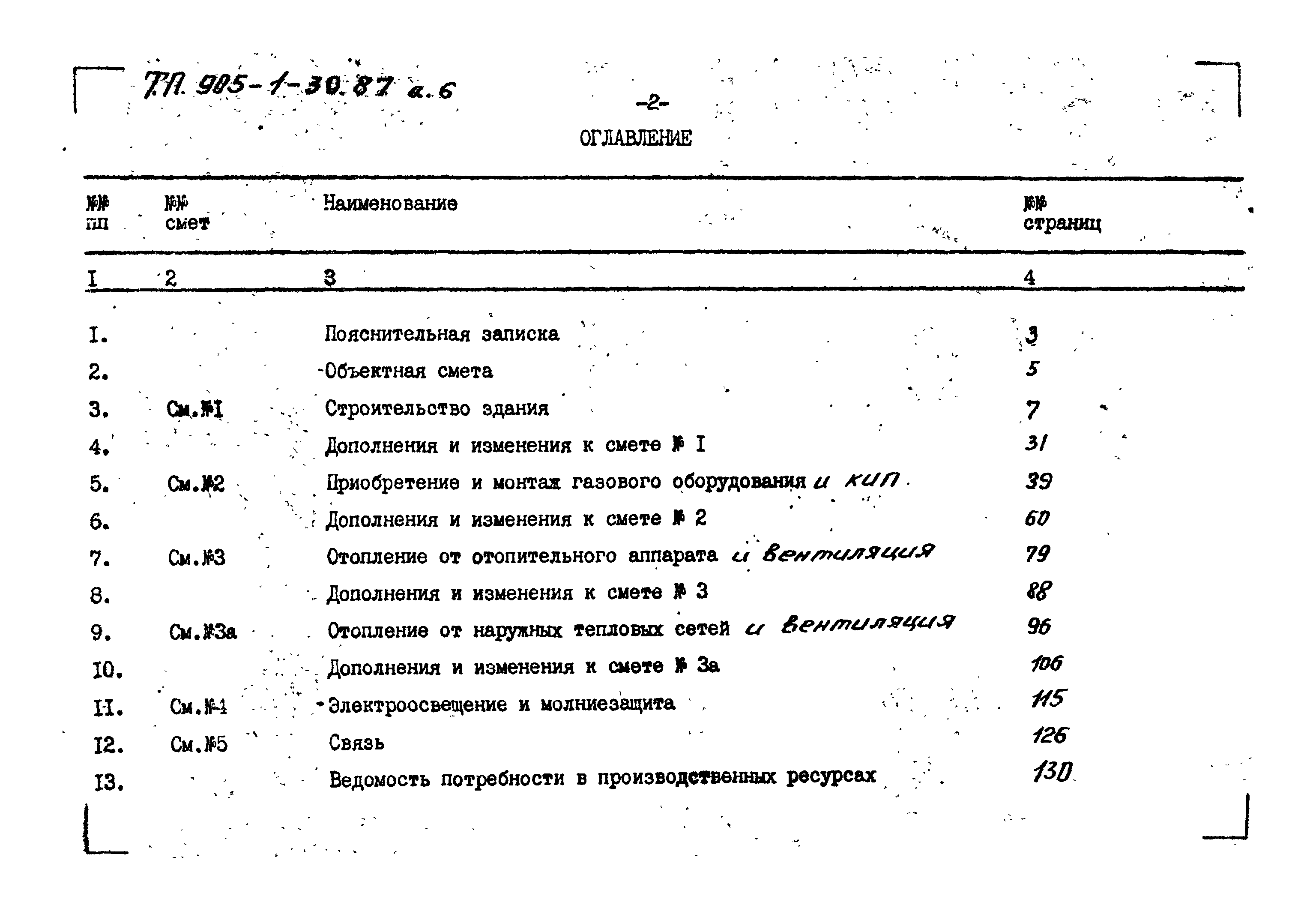 Типовой проект 905-1-30.87