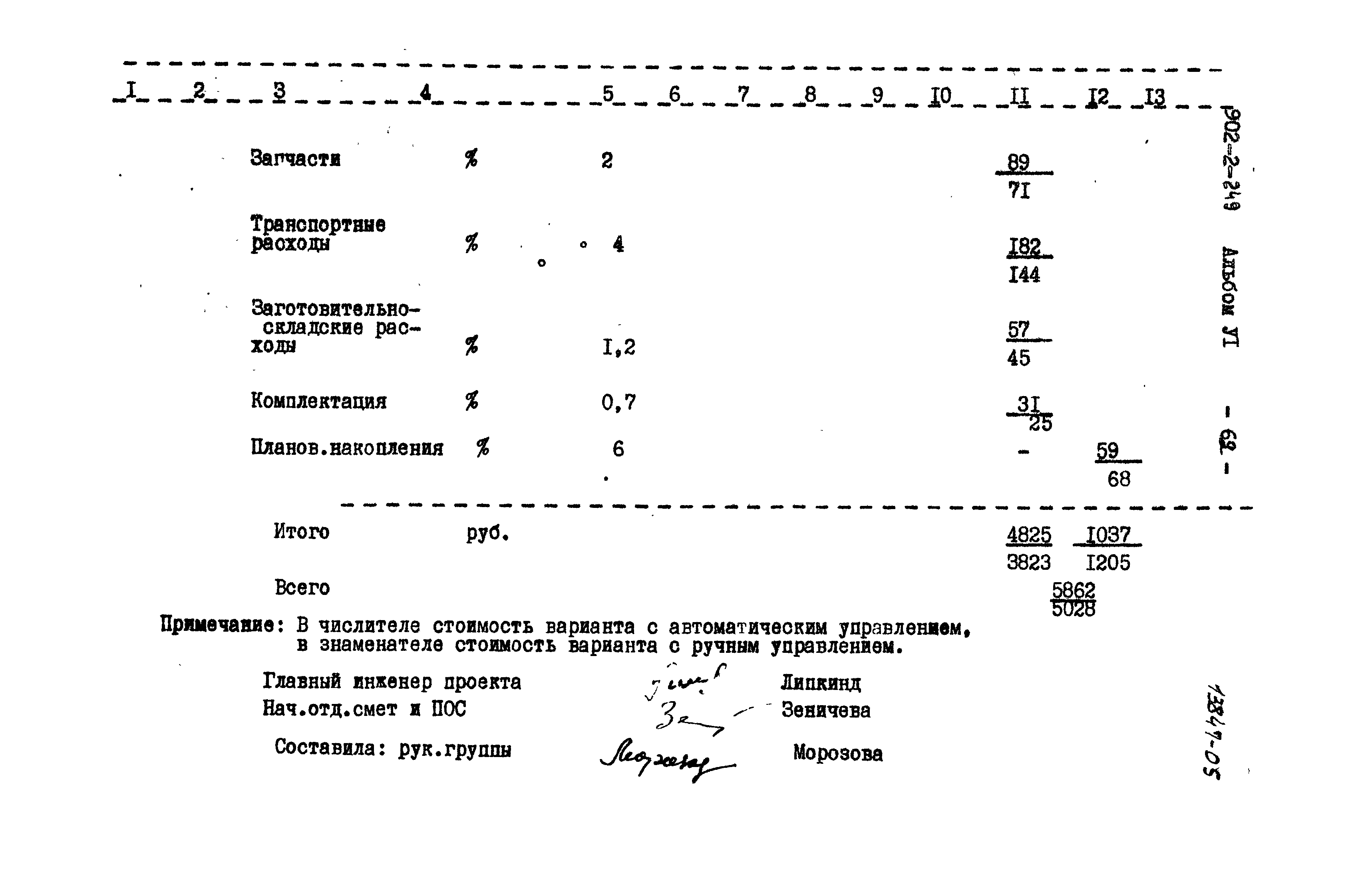 Типовой проект 902-2-249