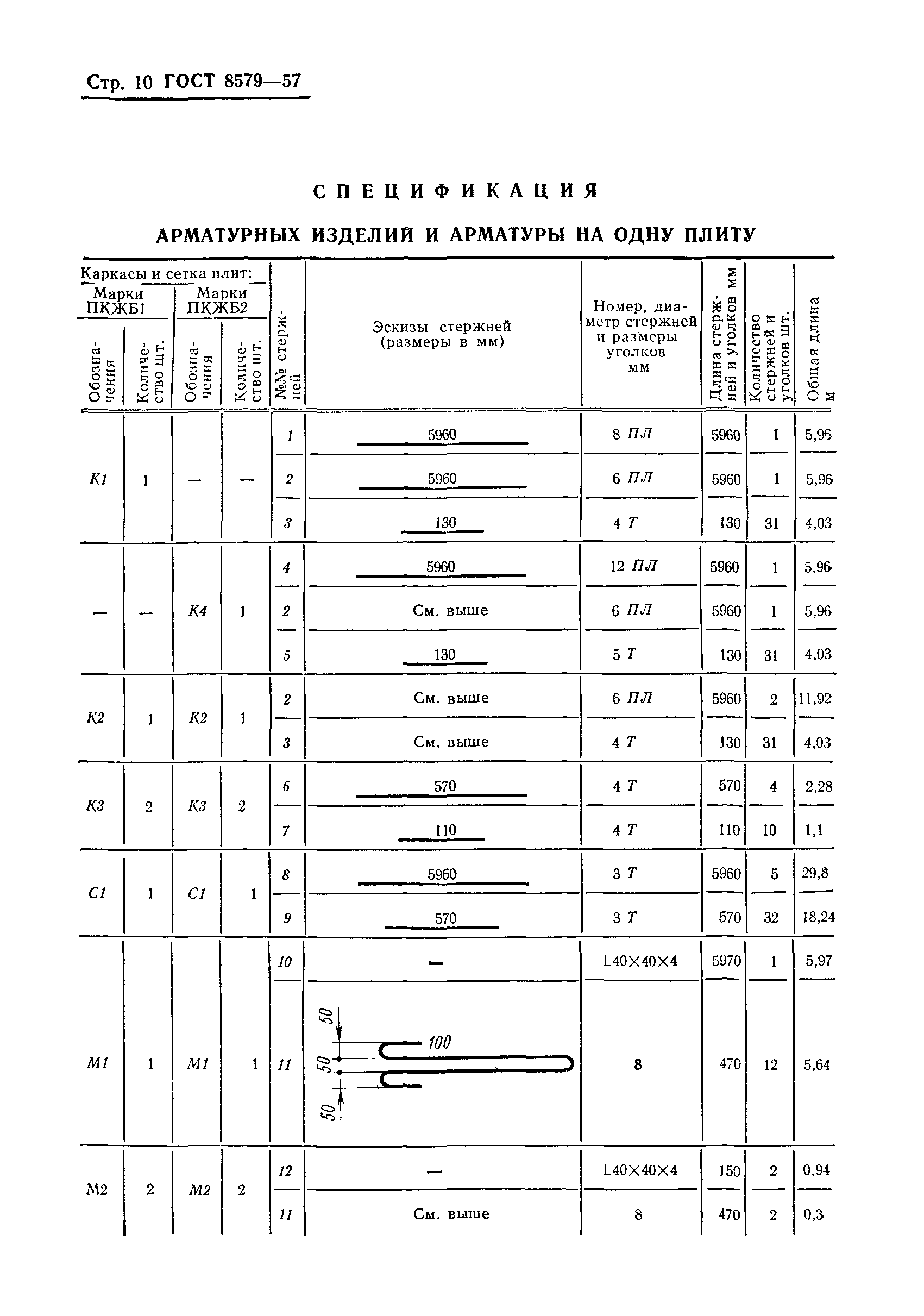 ГОСТ 8579-57