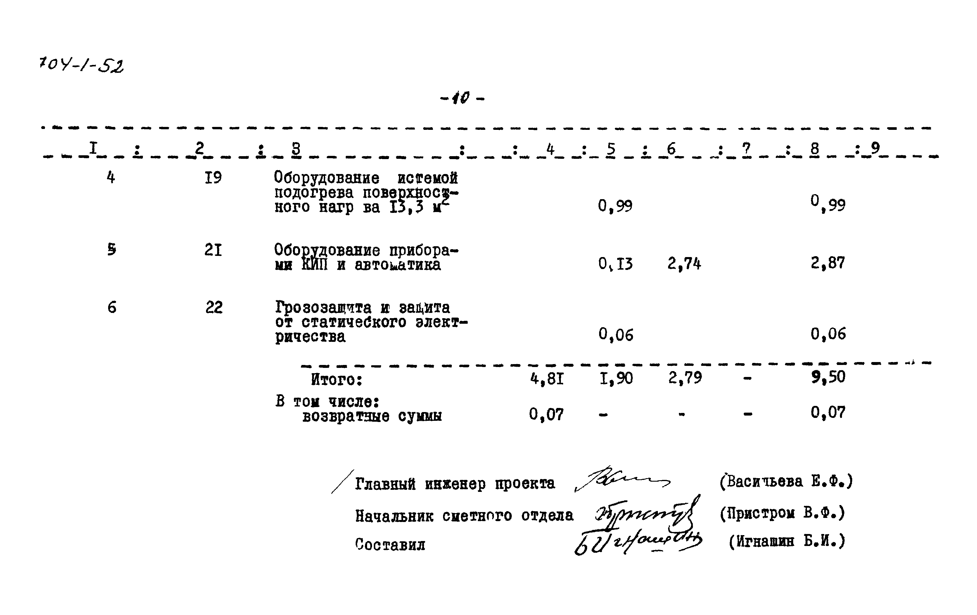 Типовой проект 704-1-52