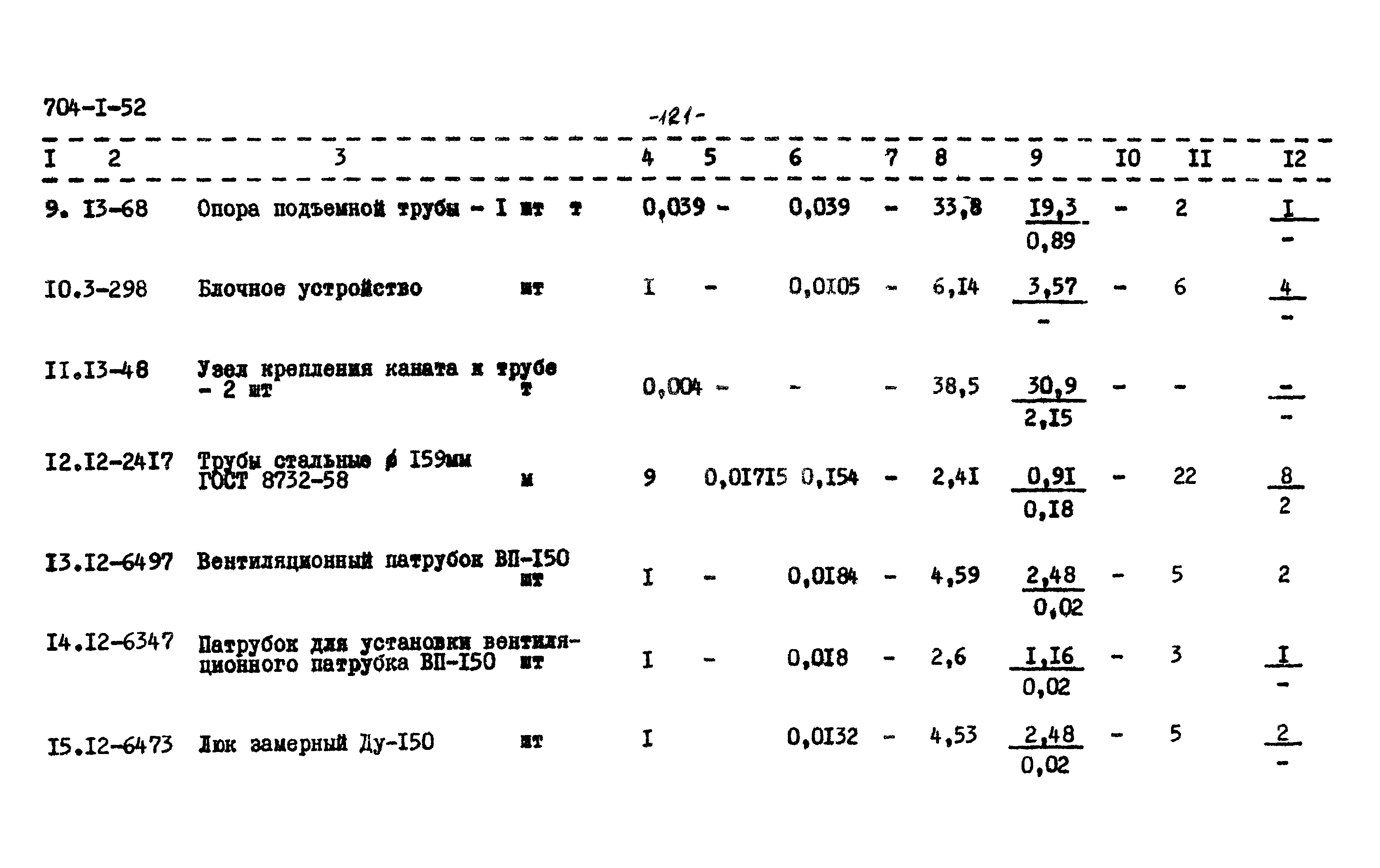 Типовой проект 704-1-52