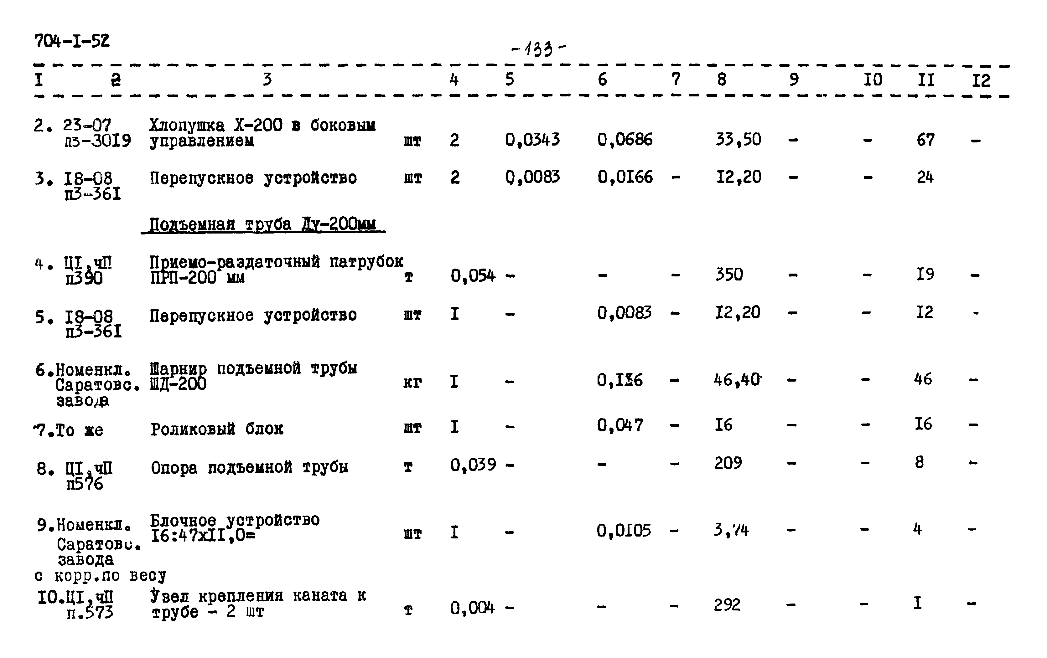 Типовой проект 704-1-52