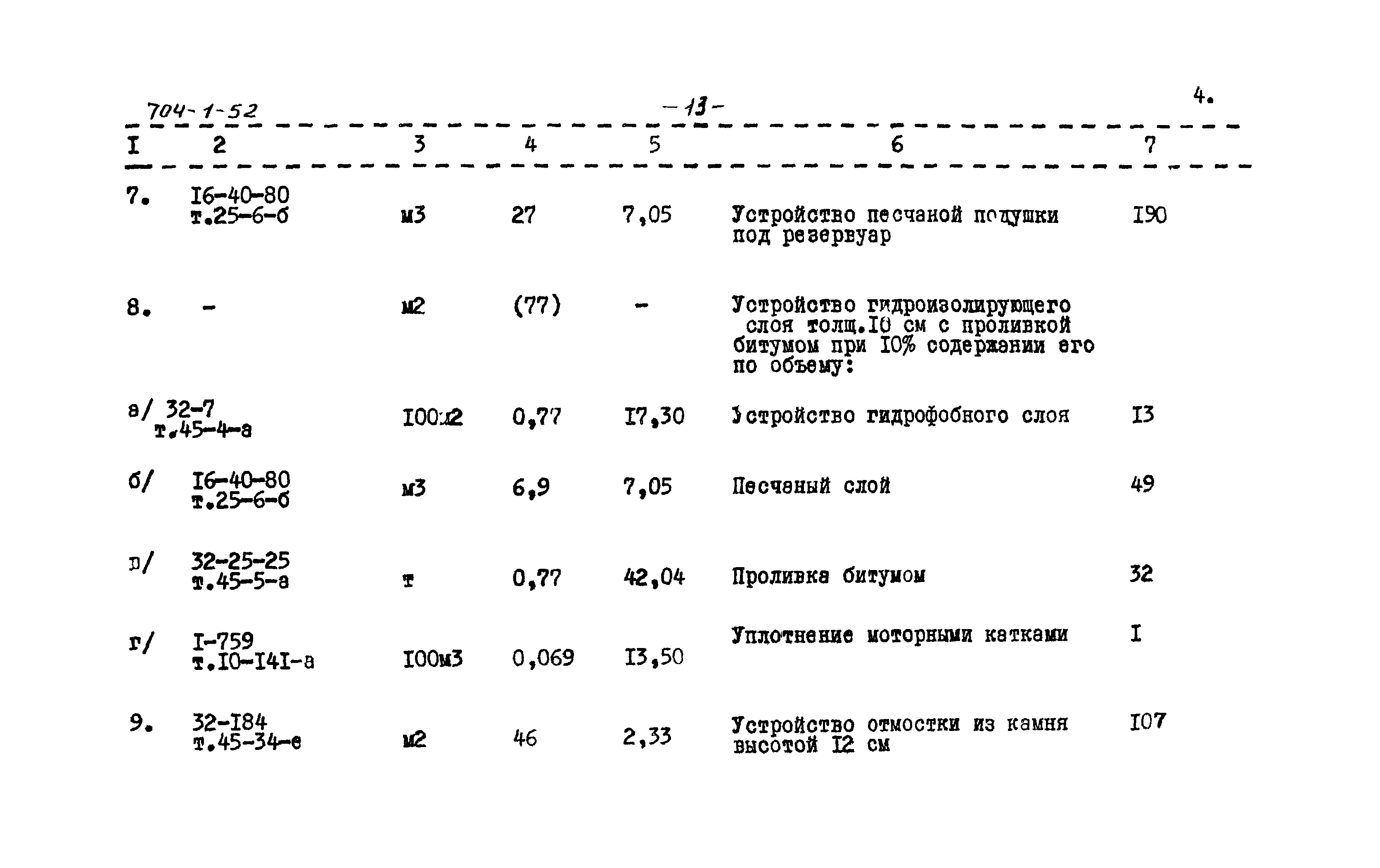 Типовой проект 704-1-52