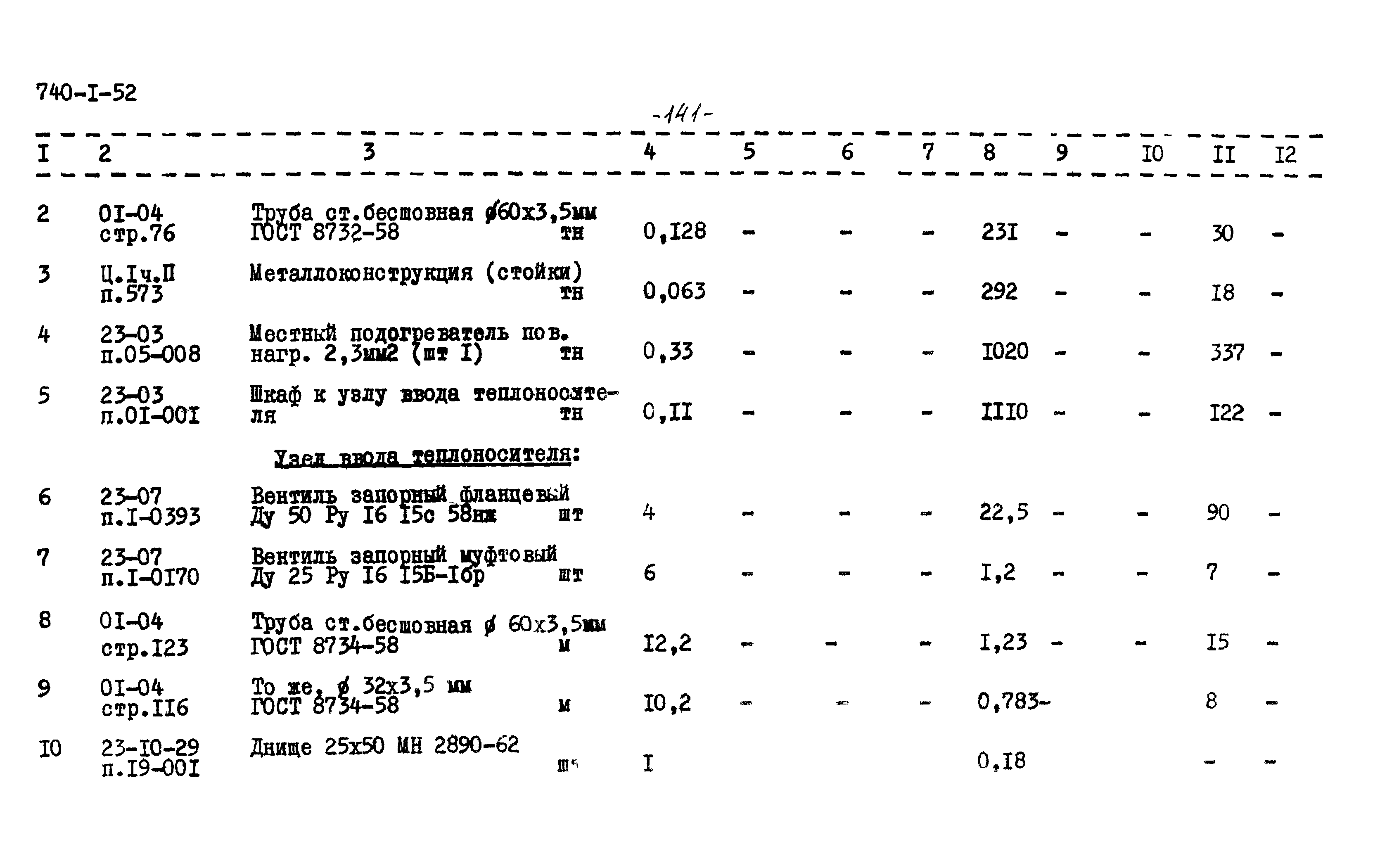 Типовой проект 704-1-52