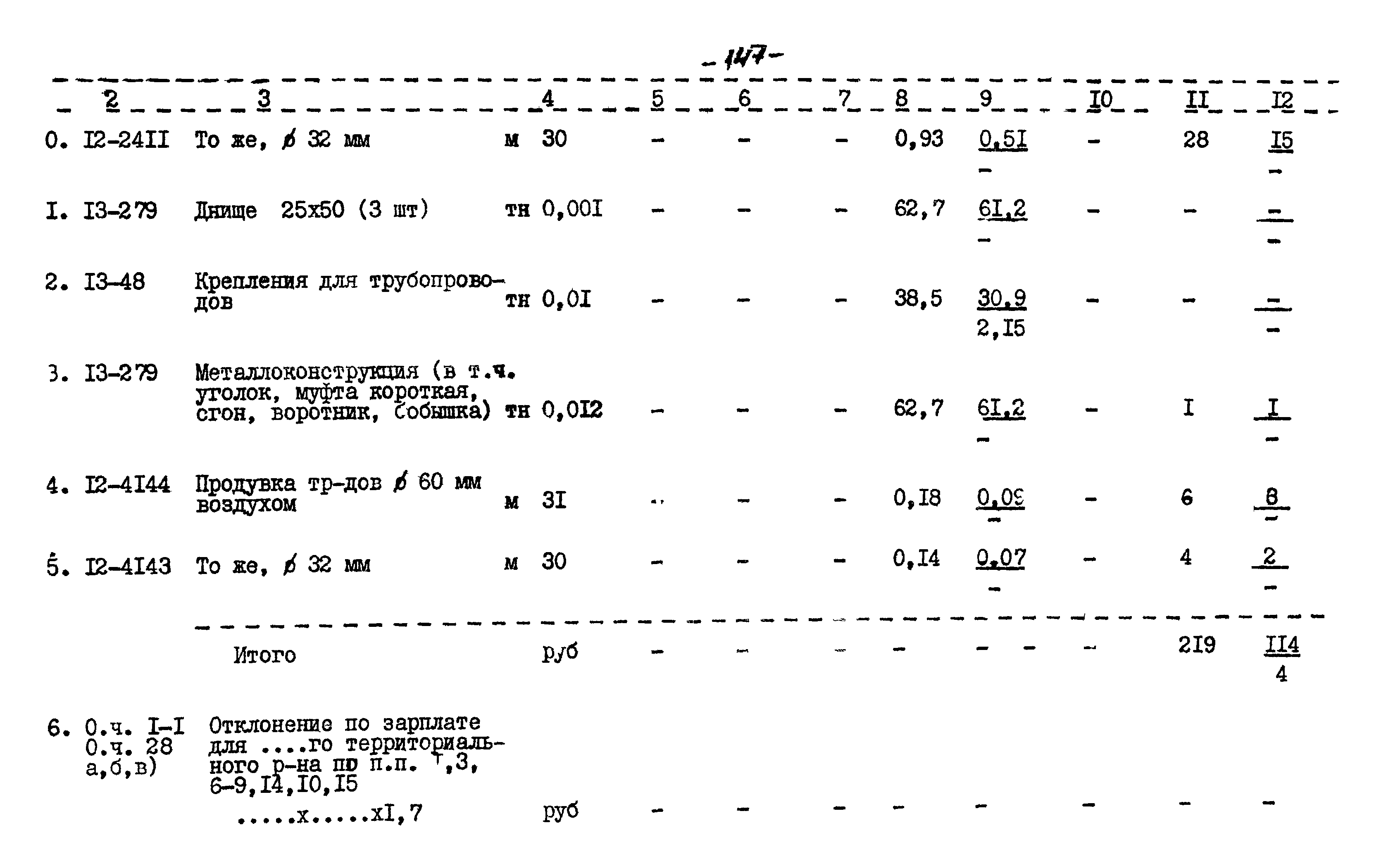 Типовой проект 704-1-52