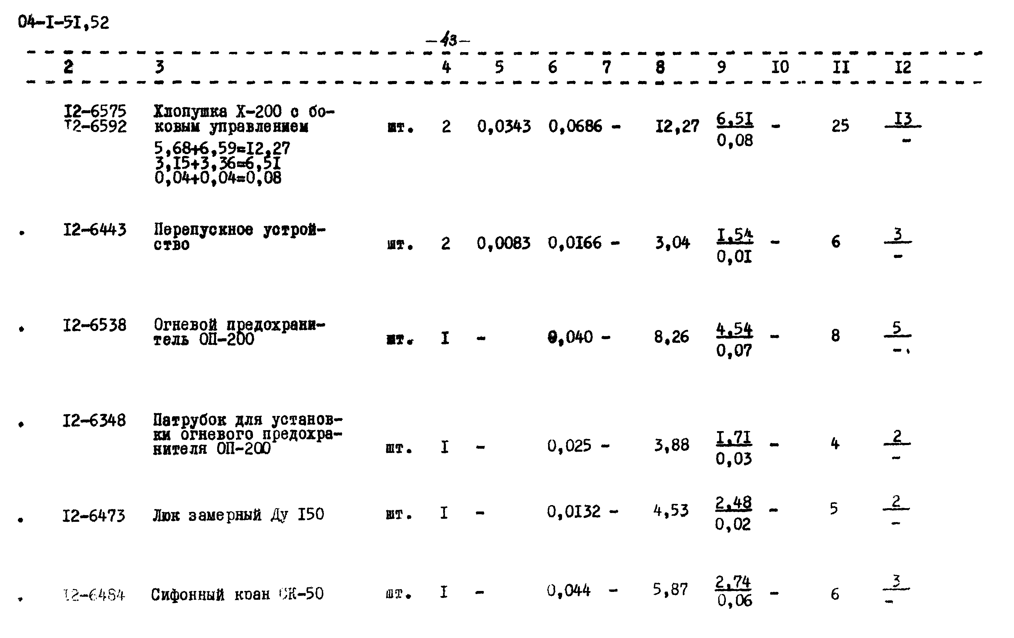 Типовой проект 704-1-52