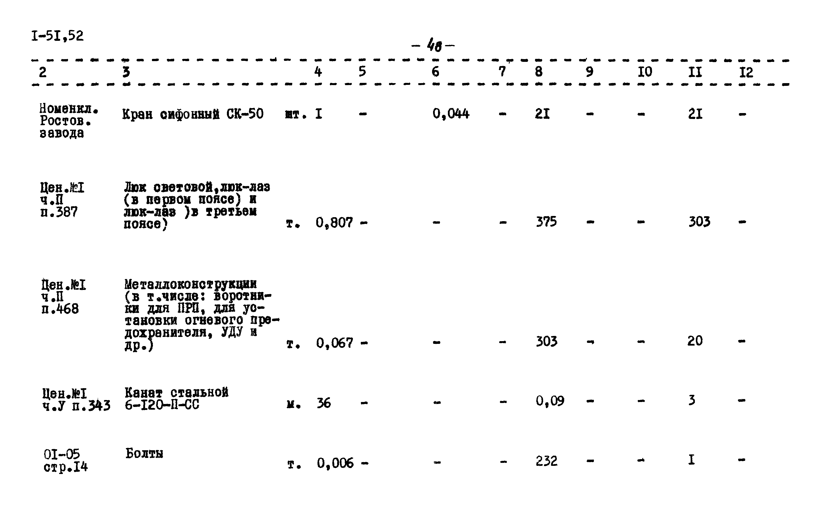 Типовой проект 704-1-52