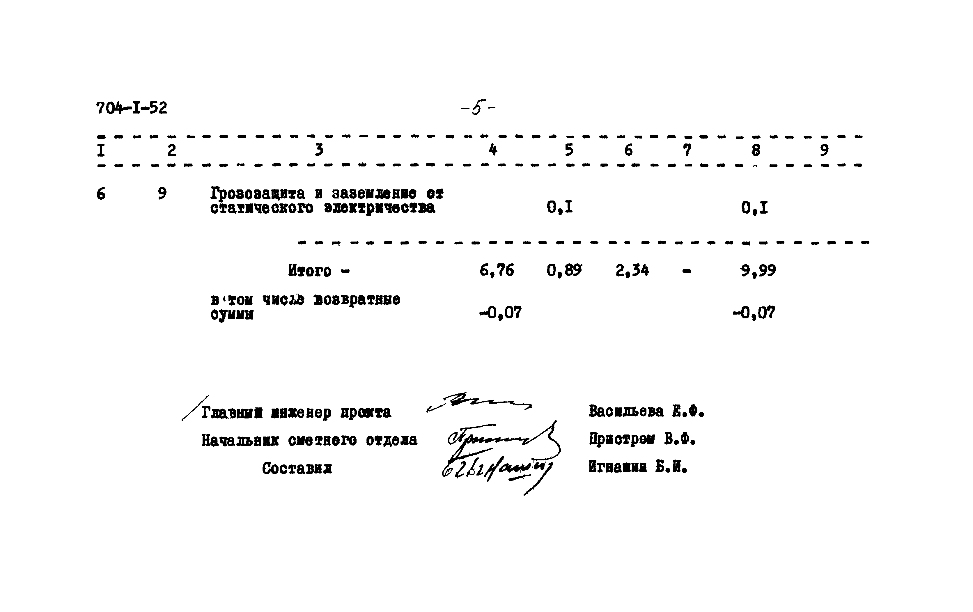 Типовой проект 704-1-52