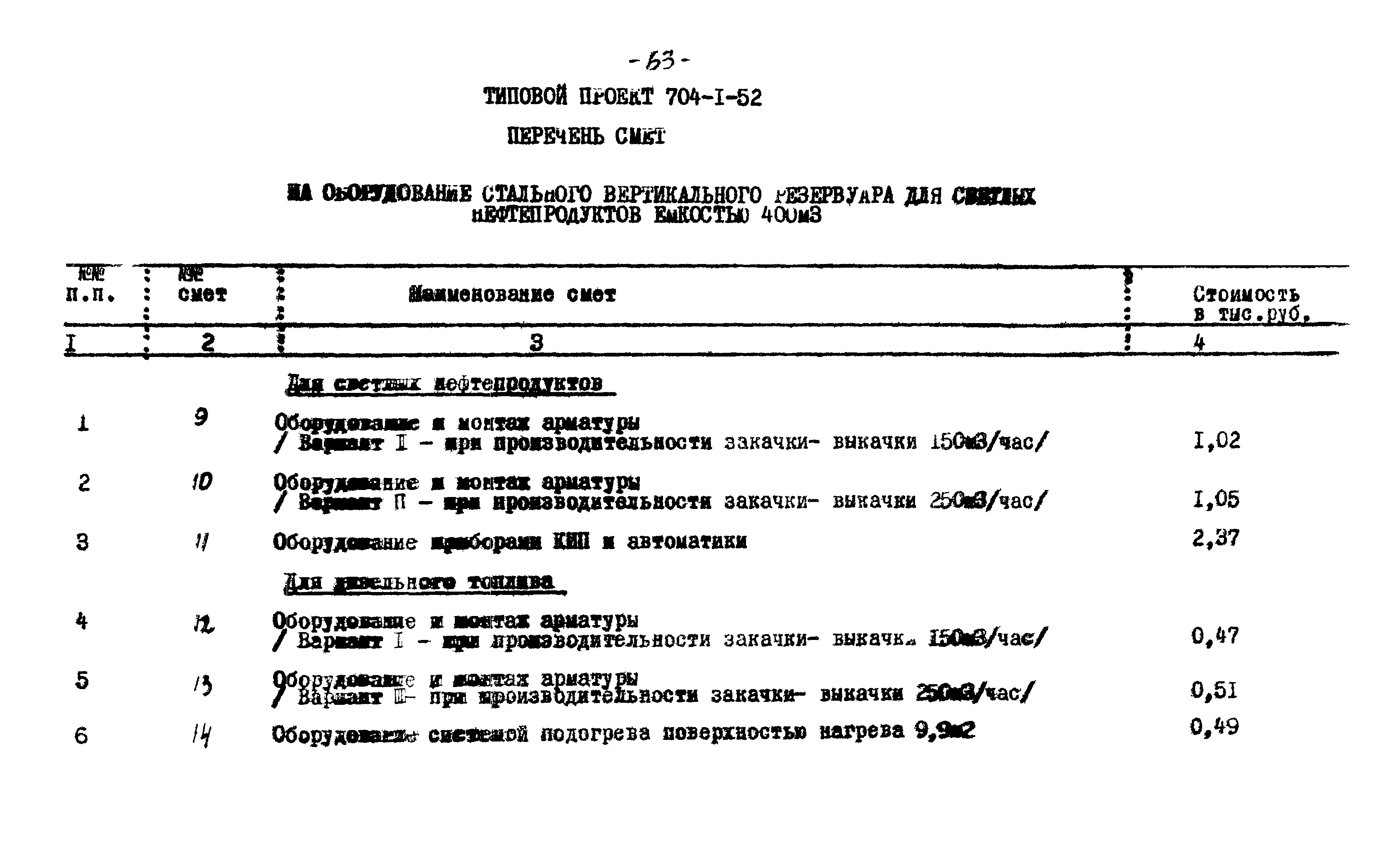 Типовой проект 704-1-52