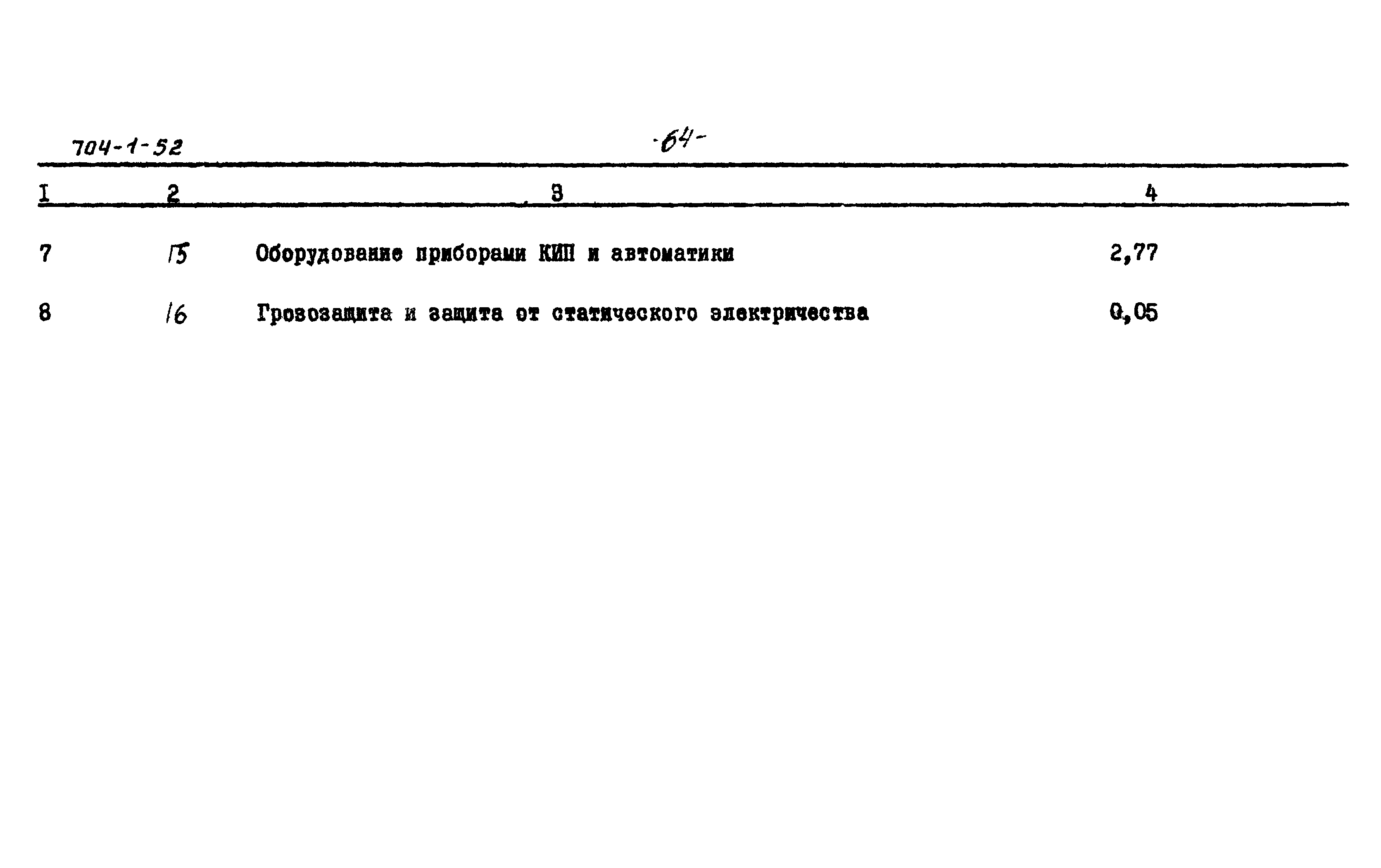 Типовой проект 704-1-52