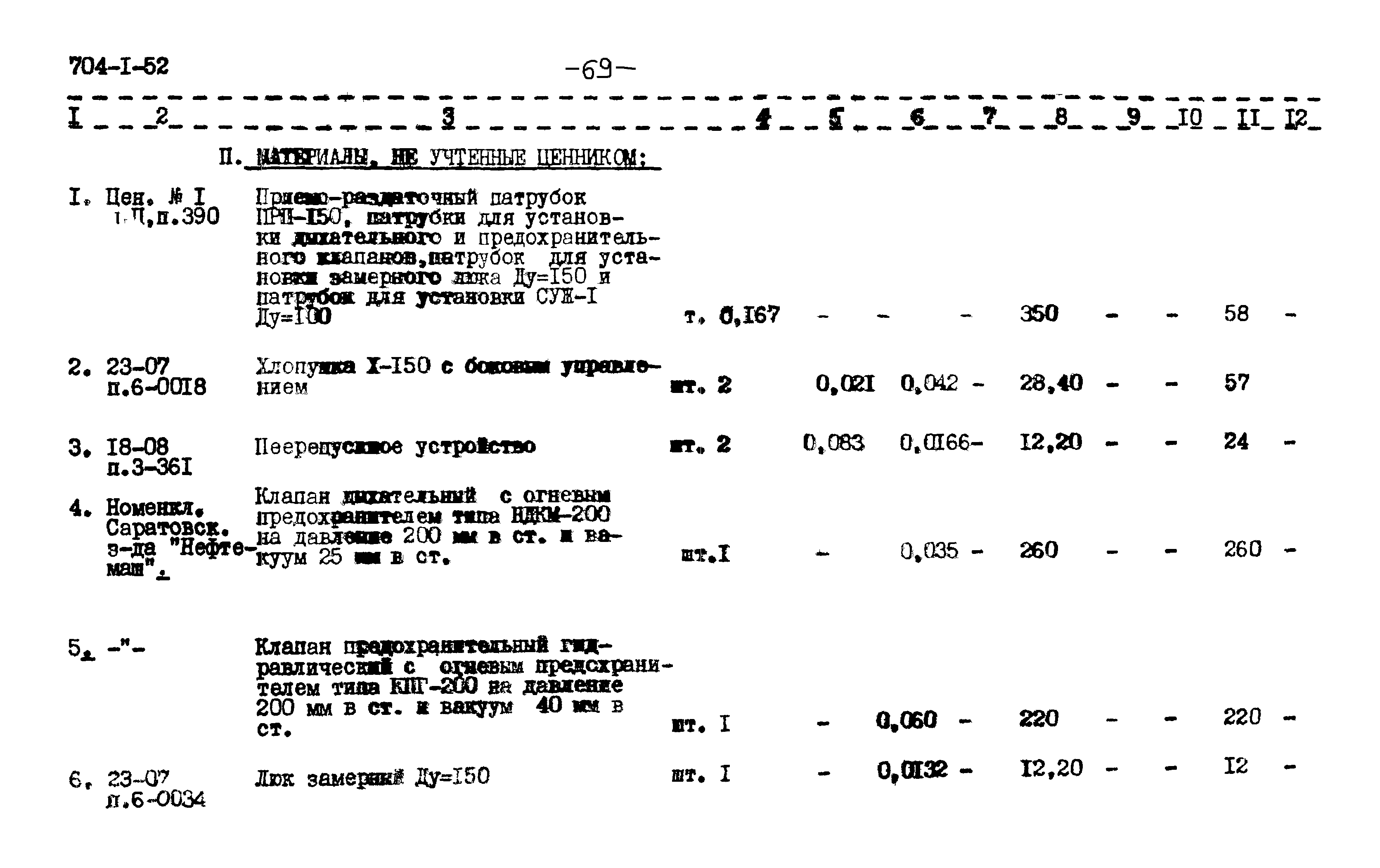 Типовой проект 704-1-52