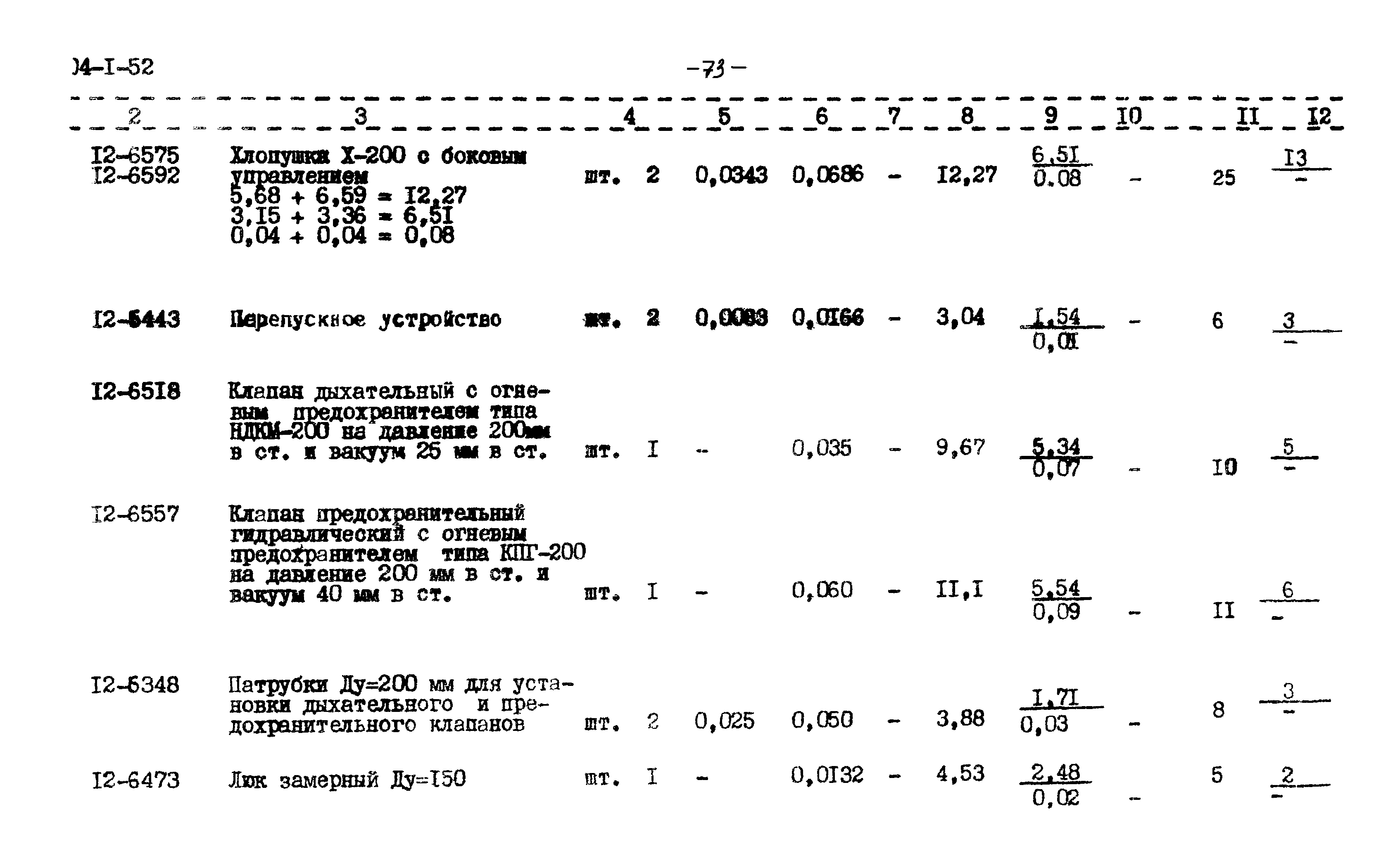 Типовой проект 704-1-52