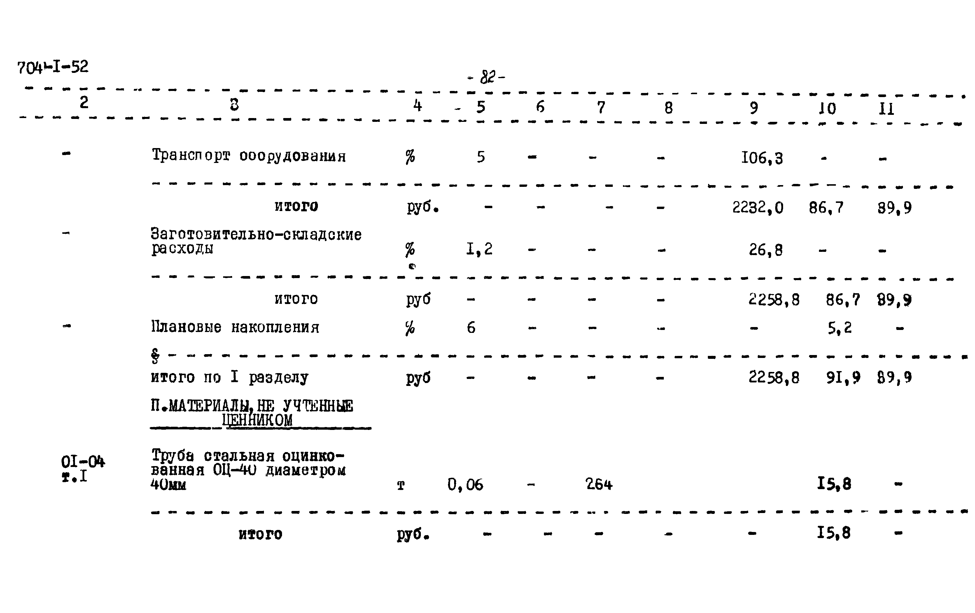 Типовой проект 704-1-52