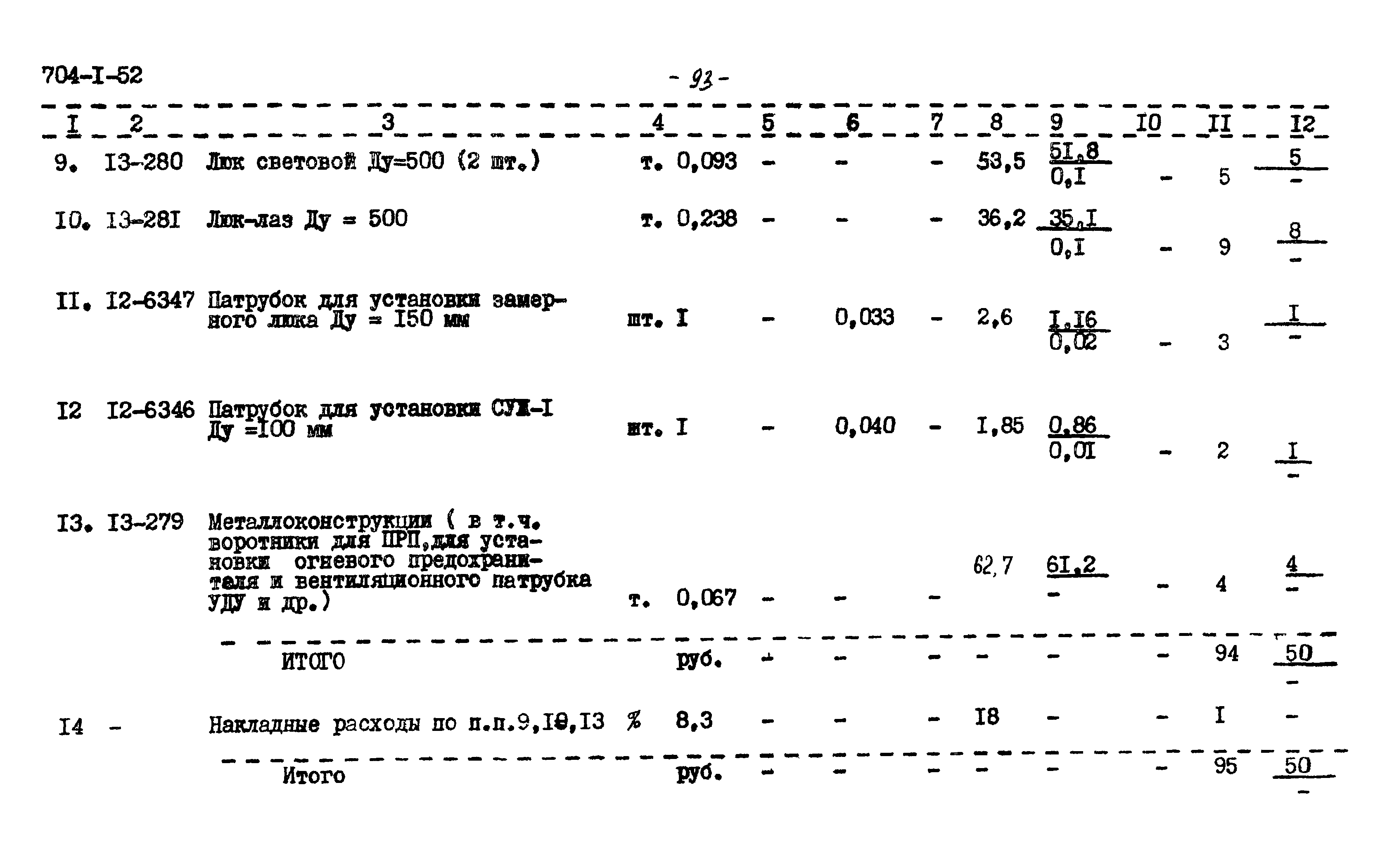 Типовой проект 704-1-52